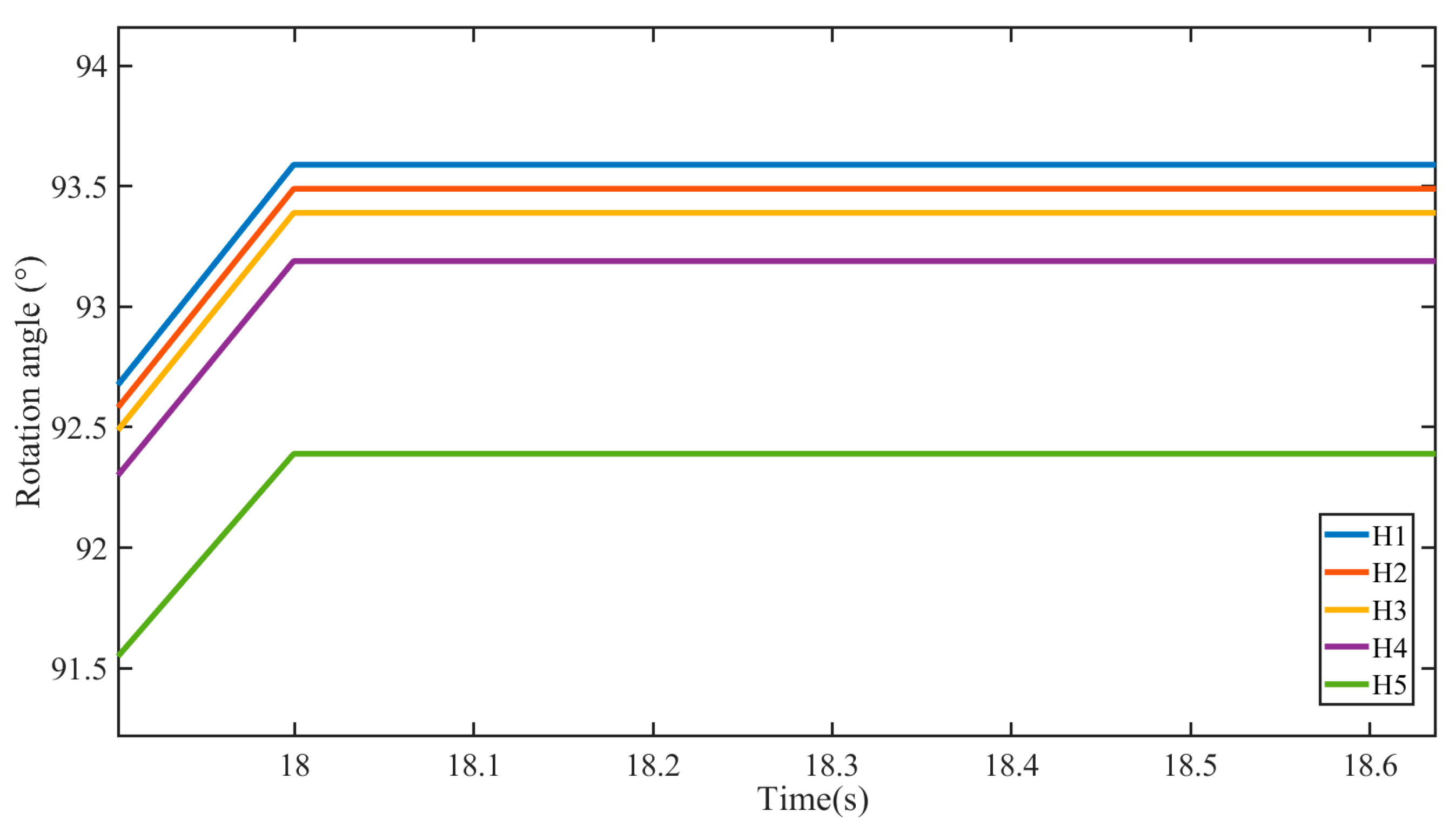 Machines 11 00286 g014 550