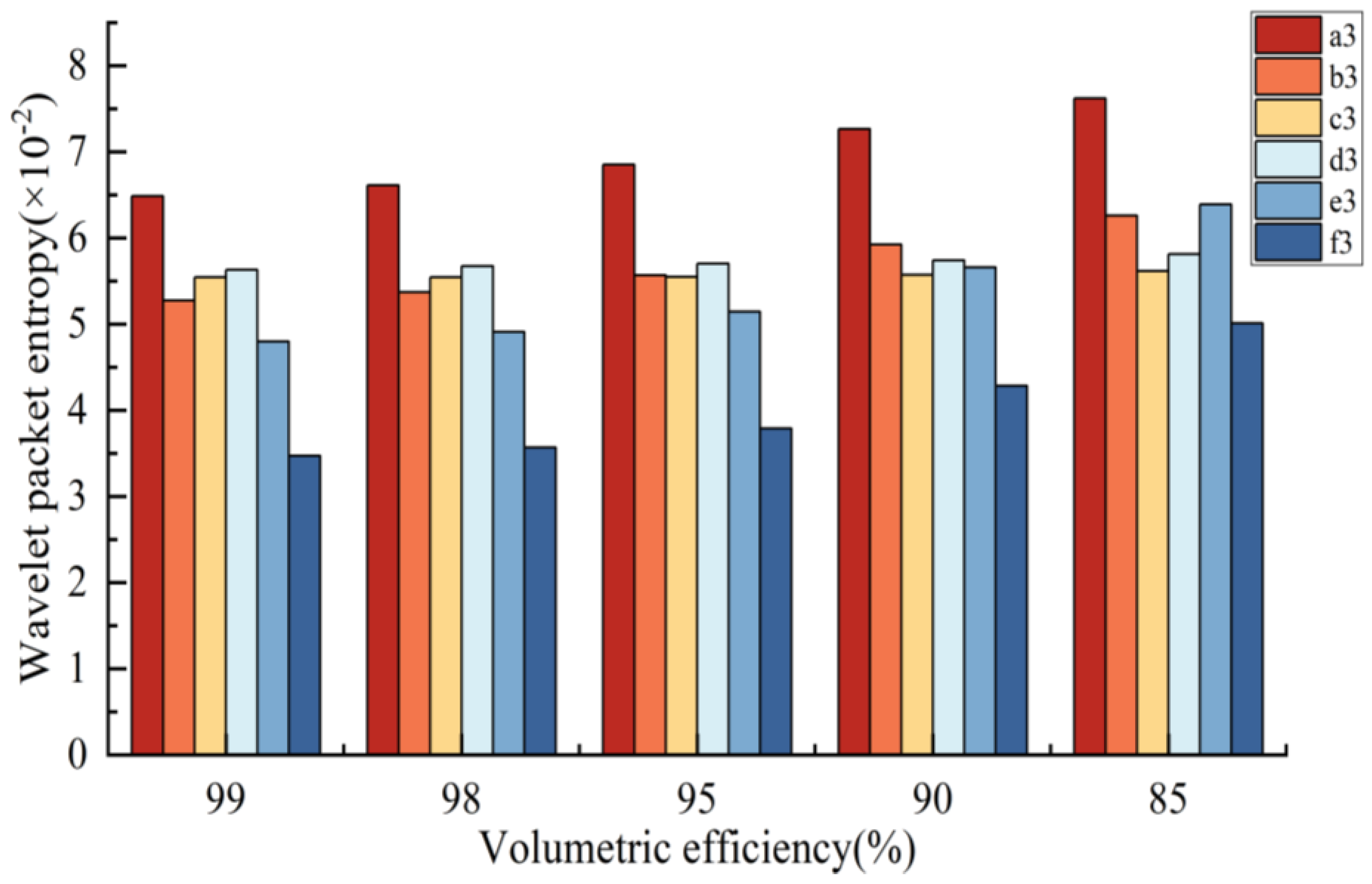 Machines 11 00286 g021 550