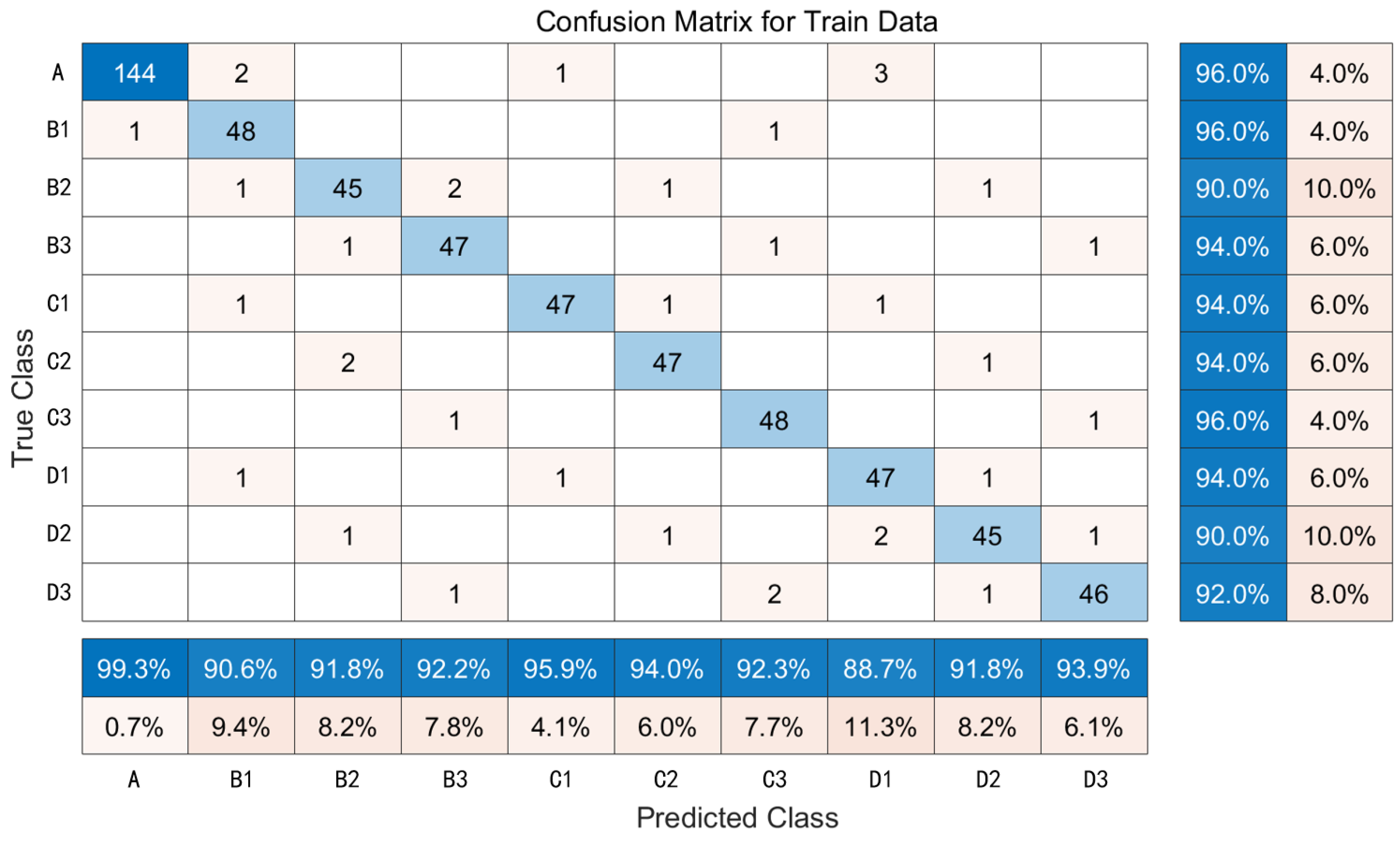 Machines 11 00286 g023 550
