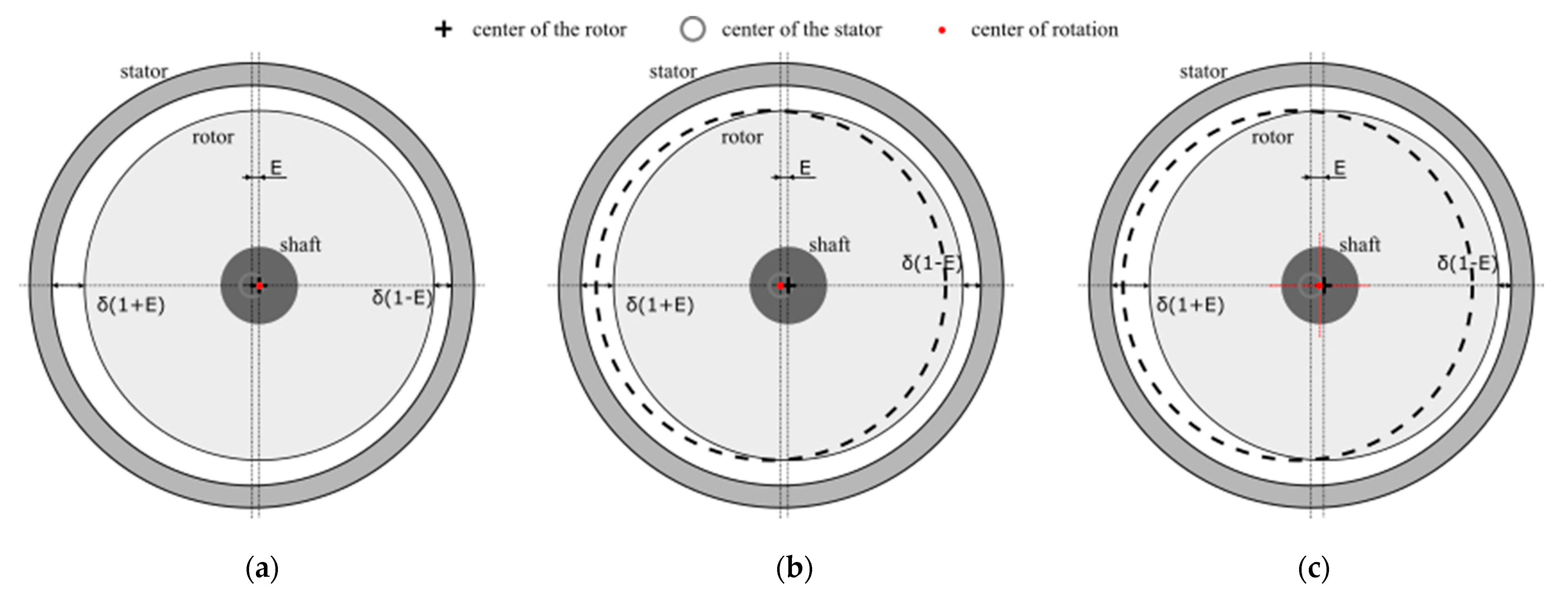 Machines 11 00288 g001 Machines 11 00288 g001