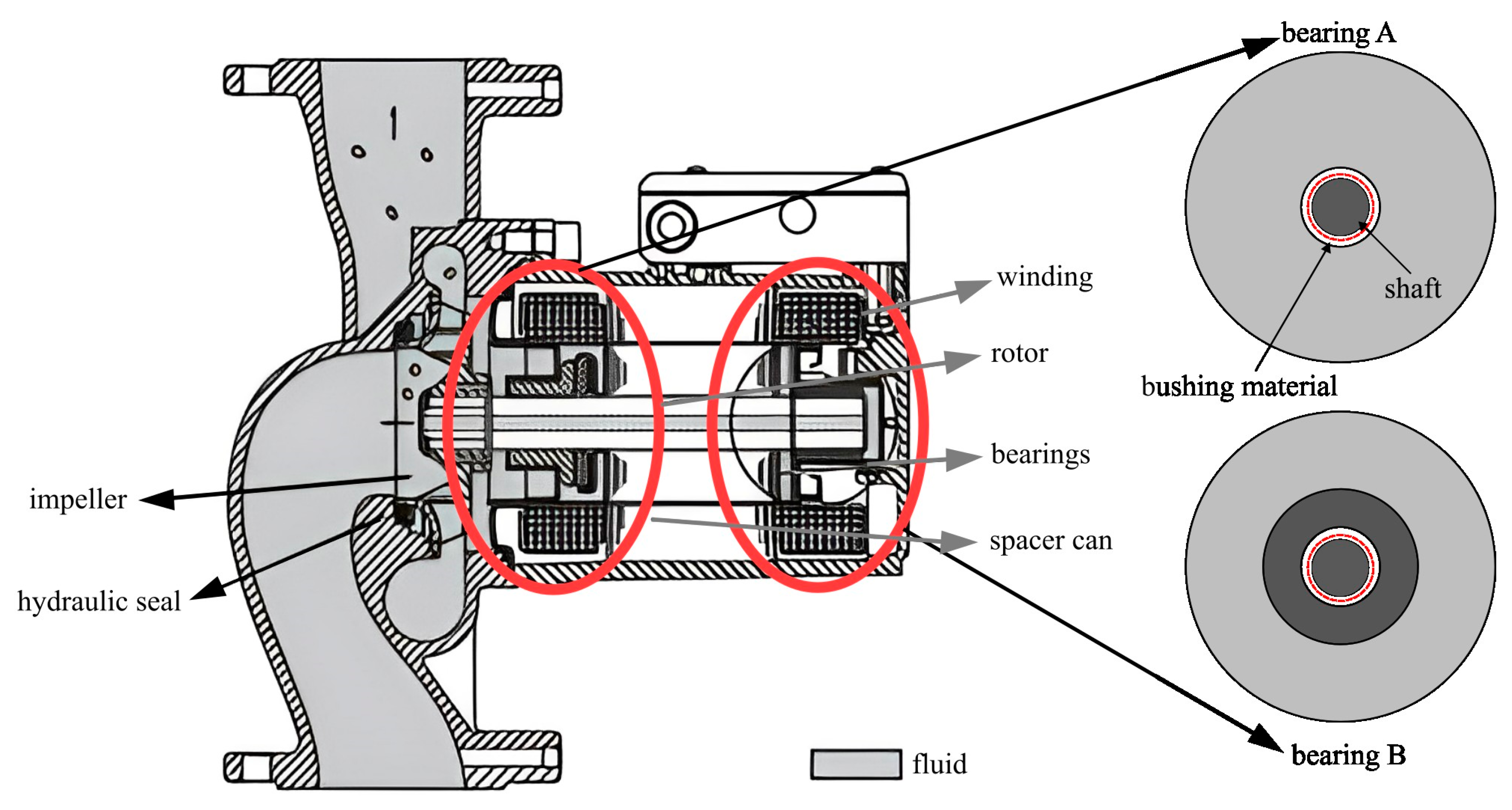 Machines 11 00288 g004 Machines 11 00288 g004