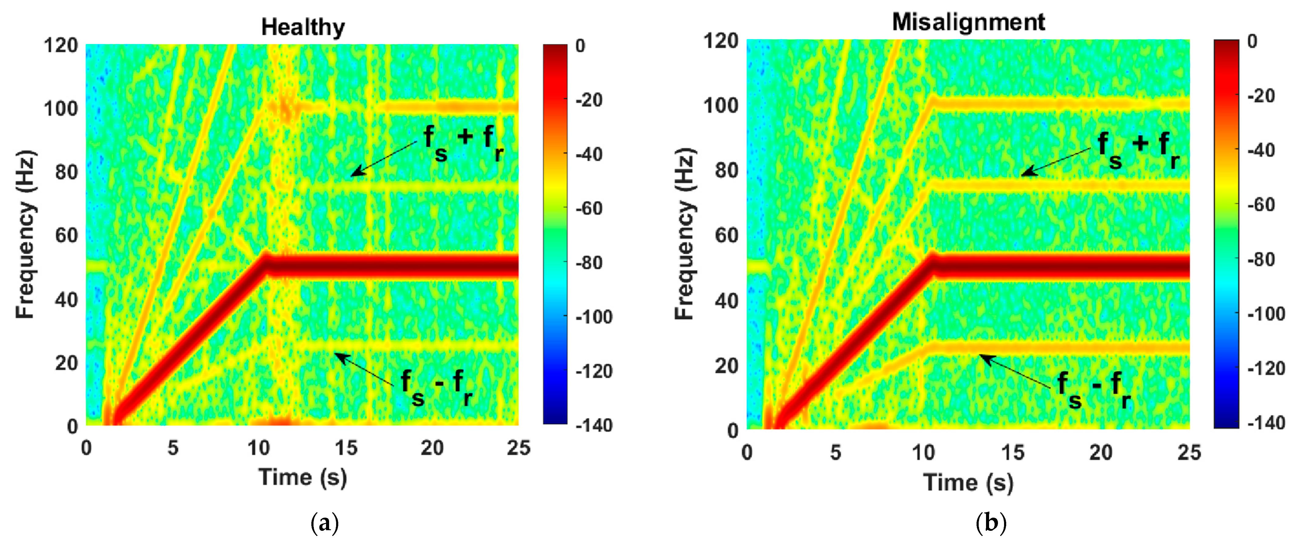 Machines 11 00288 g008 Machines 11 00288 g008