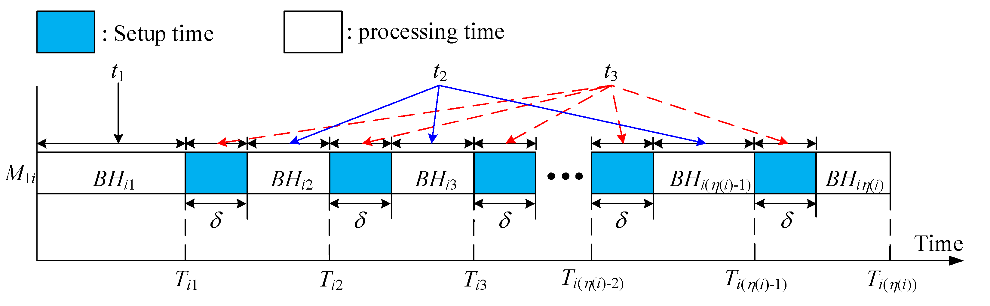Machines 11 00292 g003 Machines 11 00292 g003