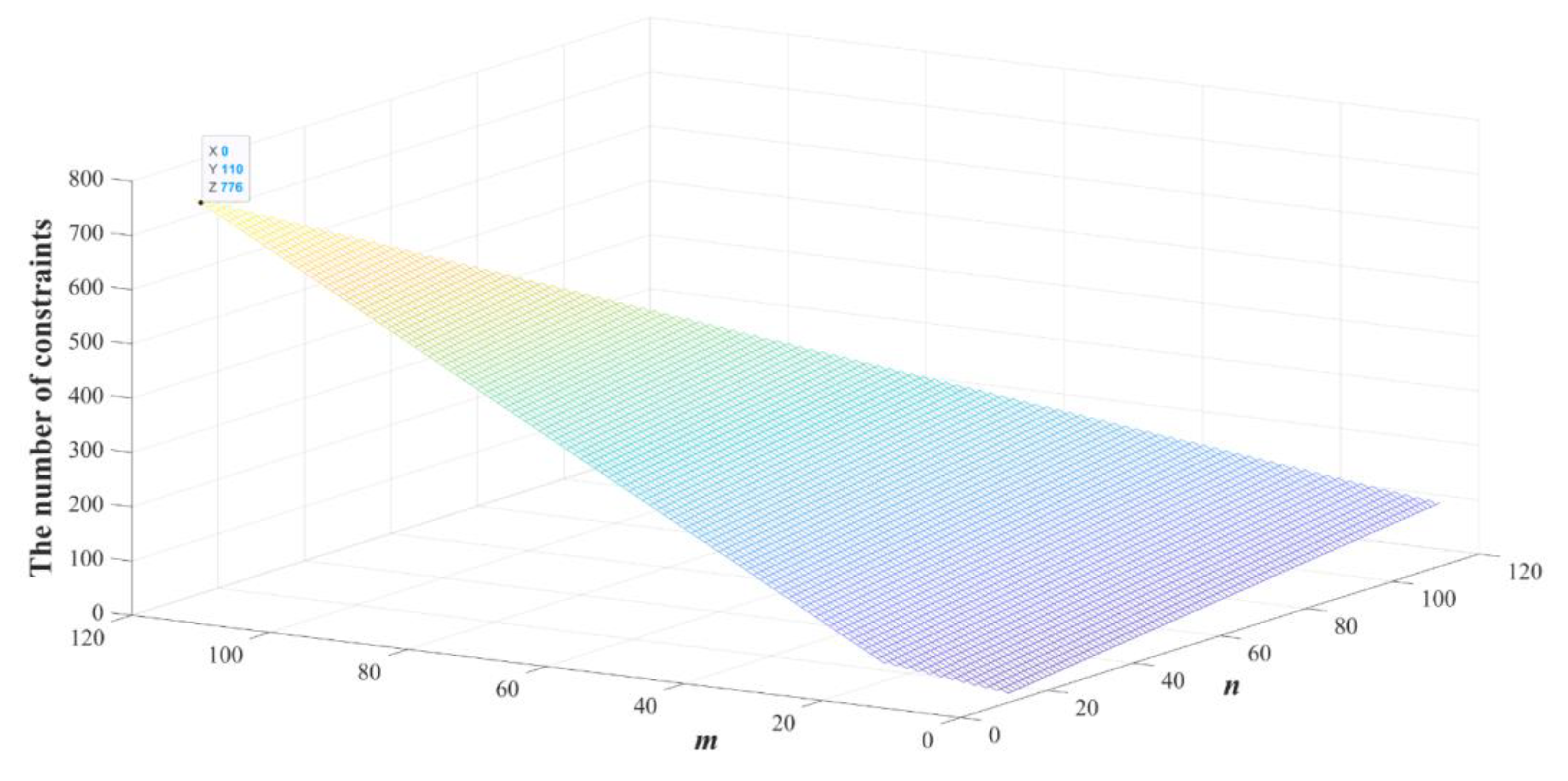 Machines 11 00292 g007 Machines 11 00292 g007