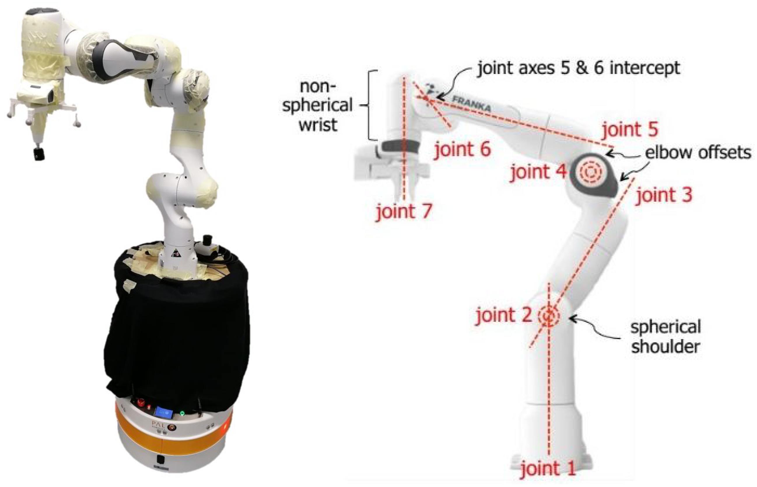 Machines 11 00293 g004 Machines 11 00293 g004