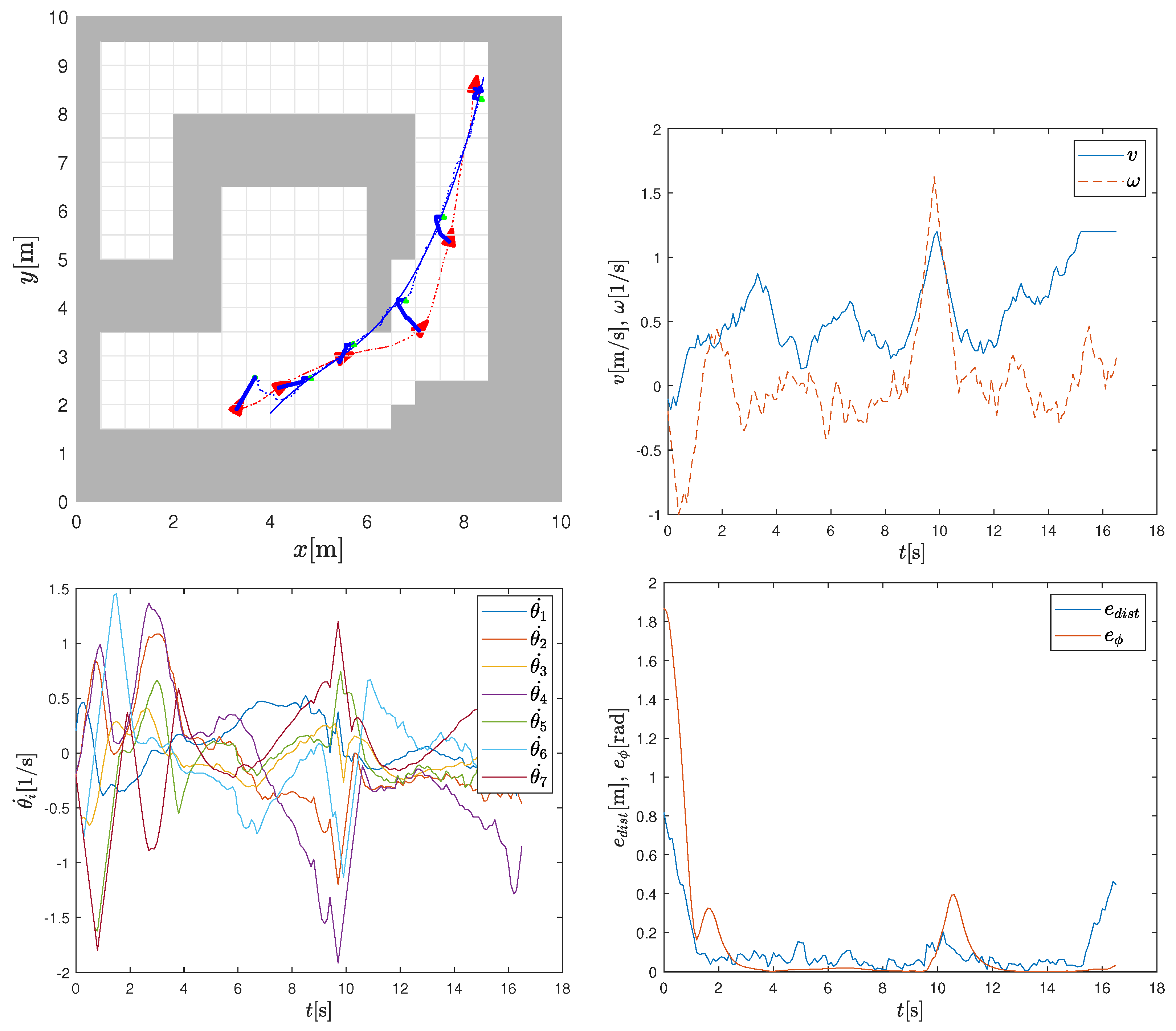 Machines 11 00293 g007 Machines 11 00293 g007