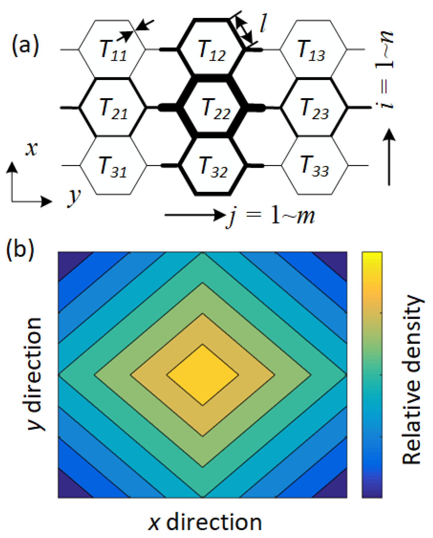 Machines 11 00294 g001