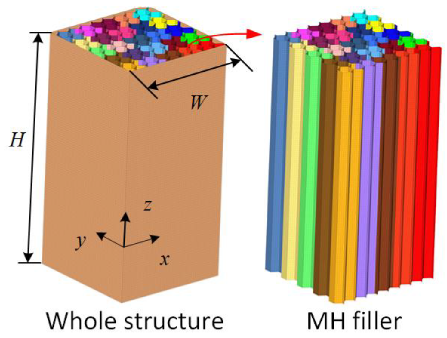 Machines 11 00294 g002