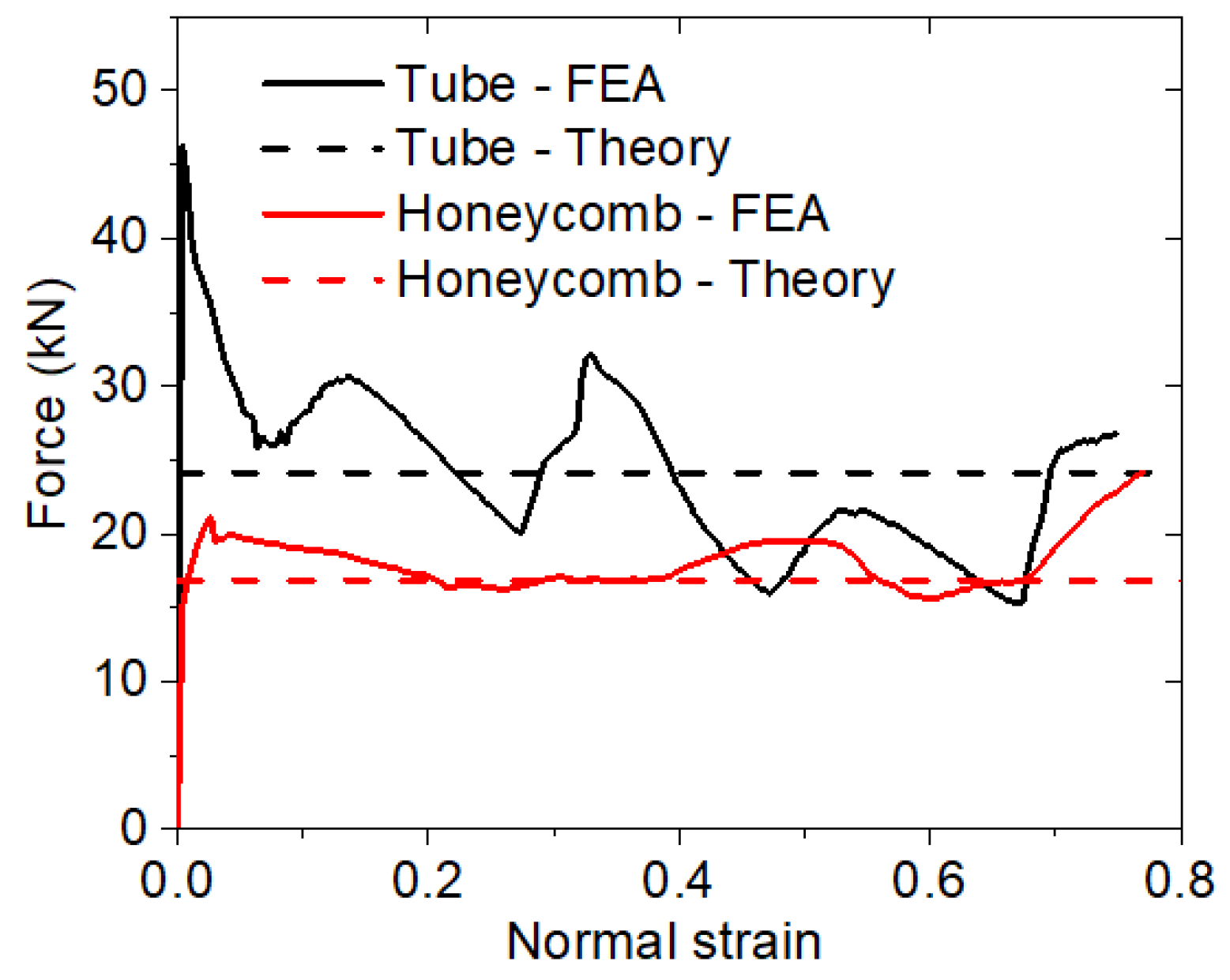 Machines 11 00294 g004