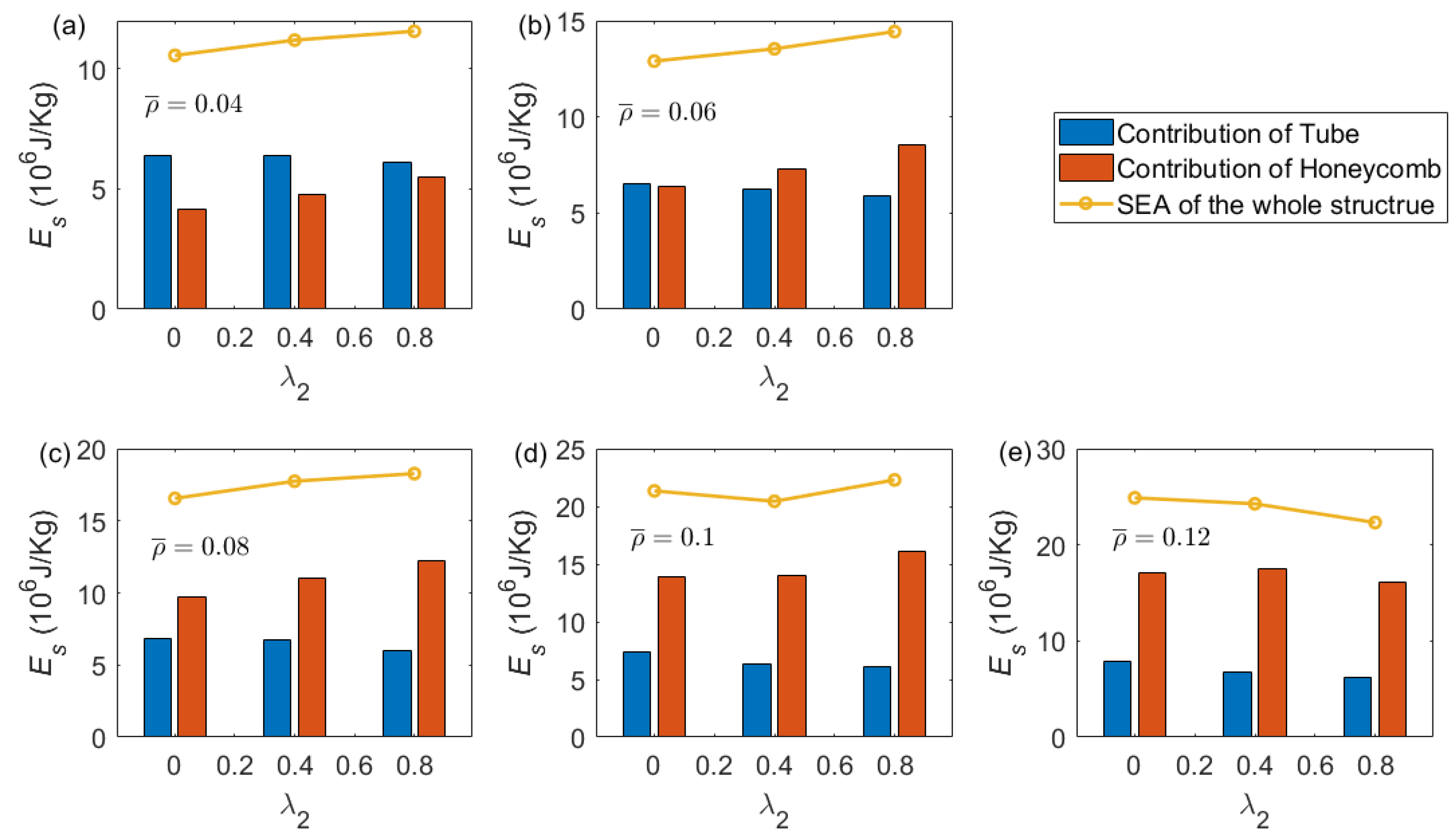 Machines 11 00294 g010