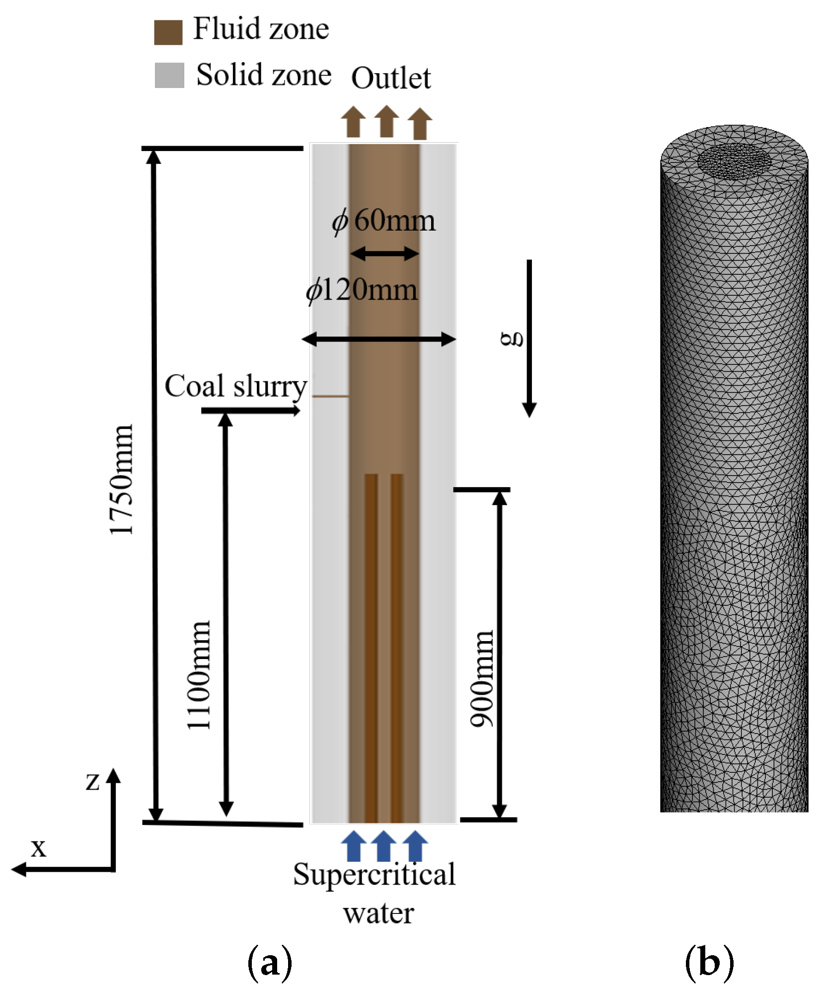 Machines 11 00295 g001