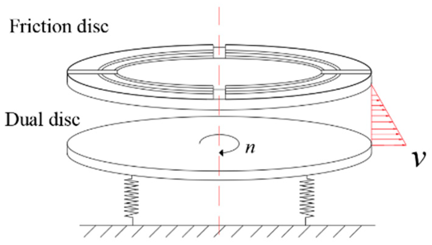 Machines 11 00296 g002