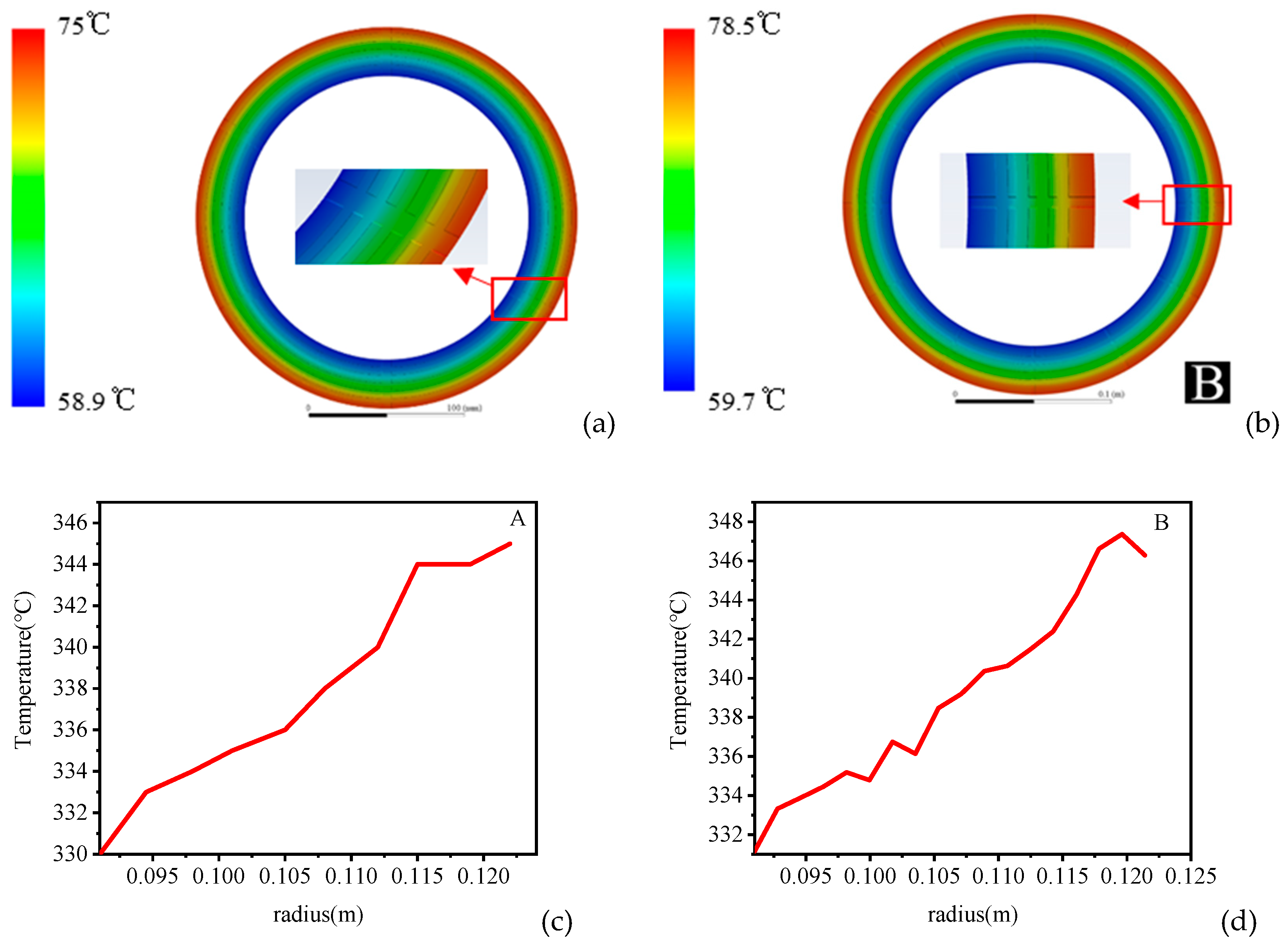 Machines 11 00296 g007