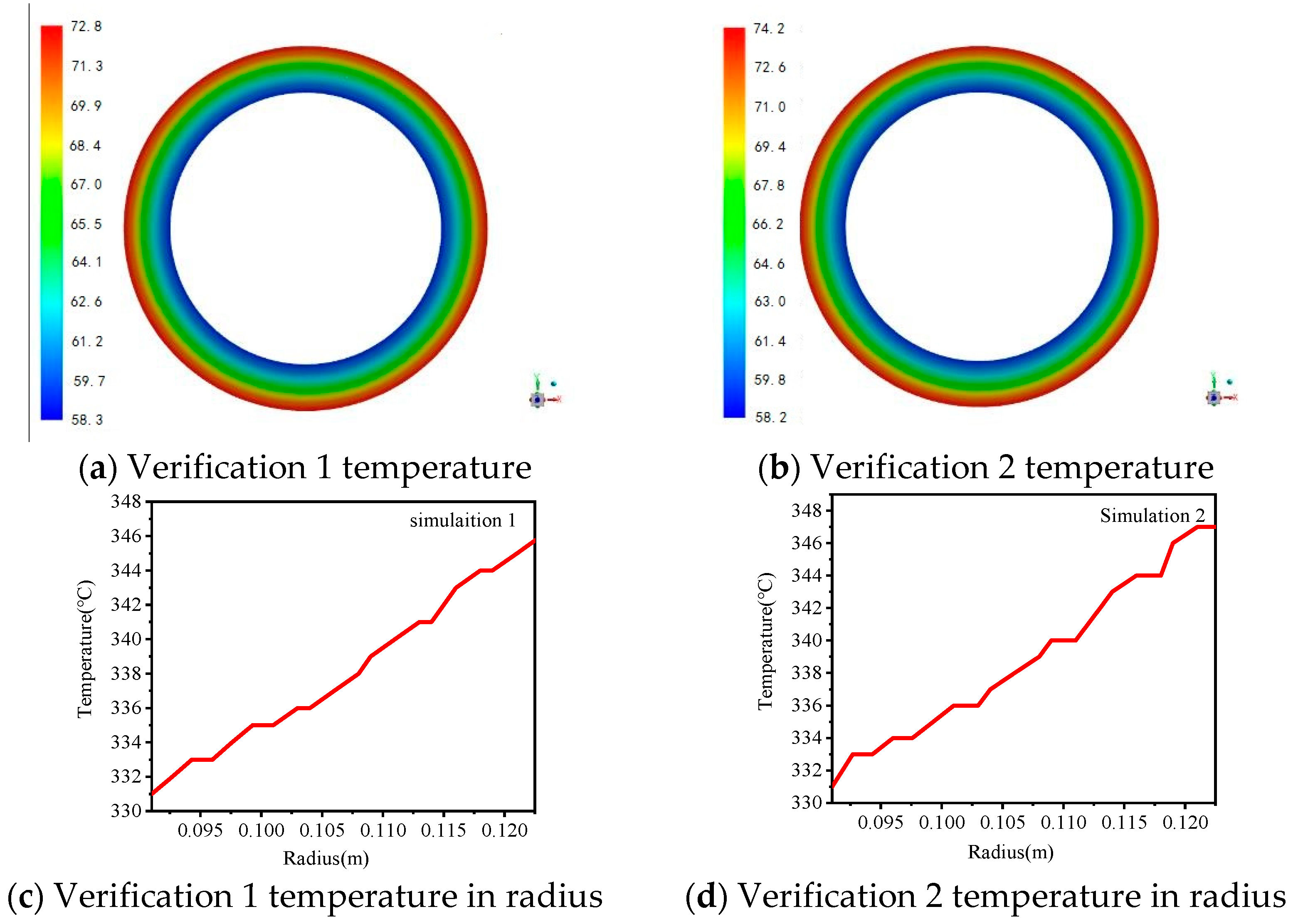 Machines 11 00296 g014