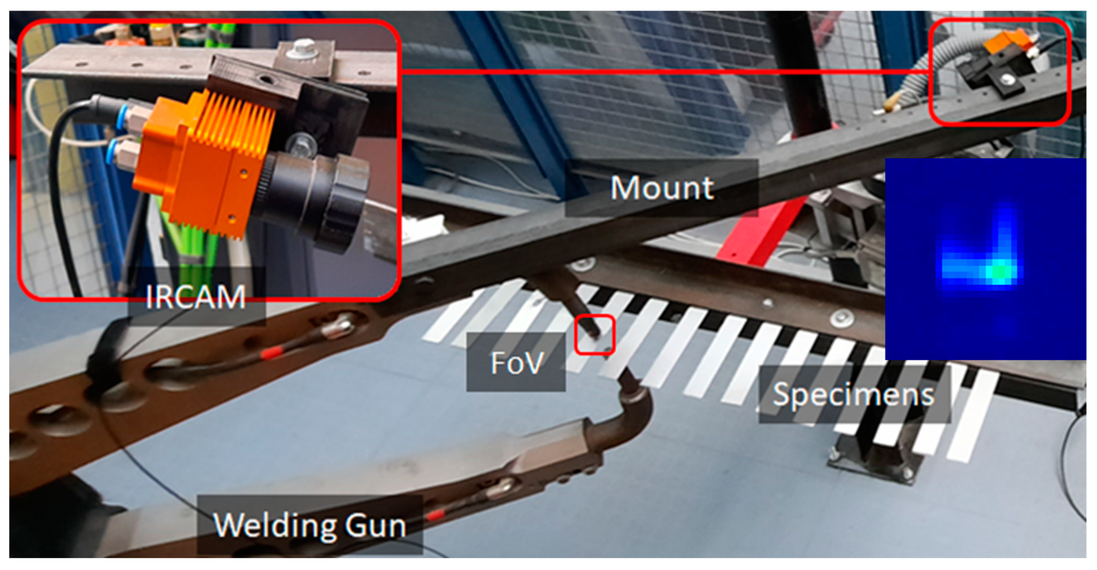 Machines 11 00298 g002