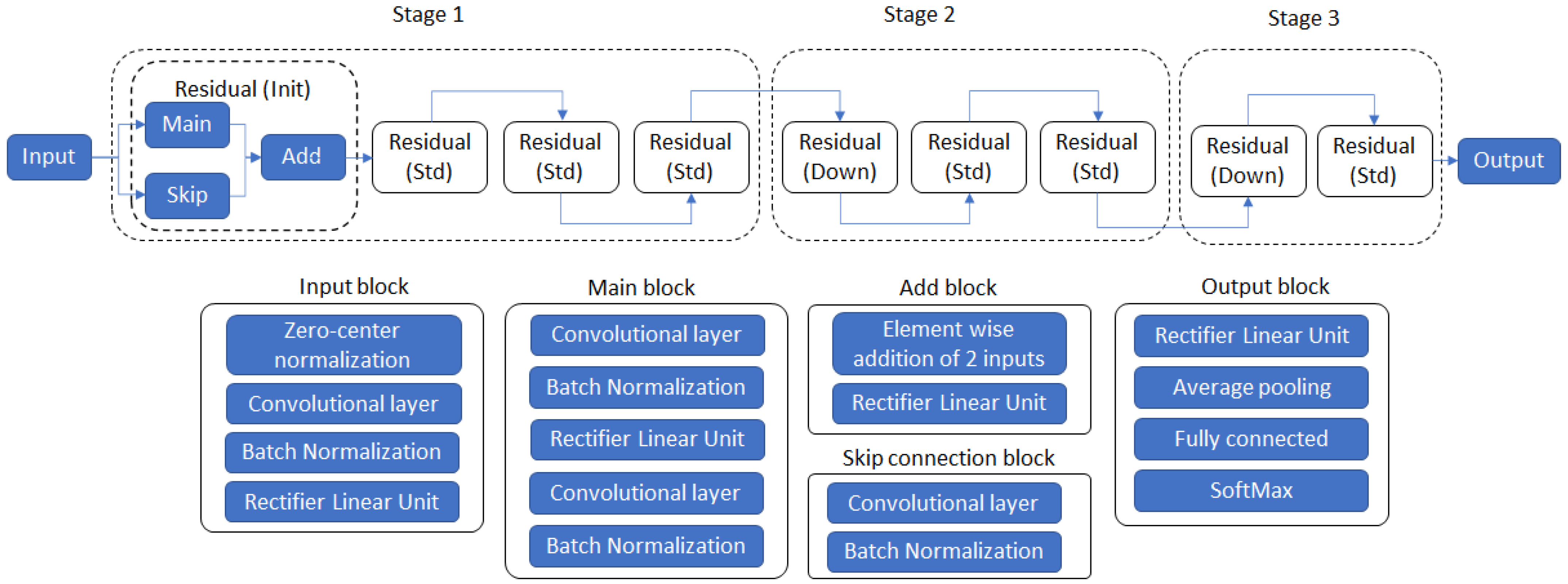 Machines 11 00298 g004