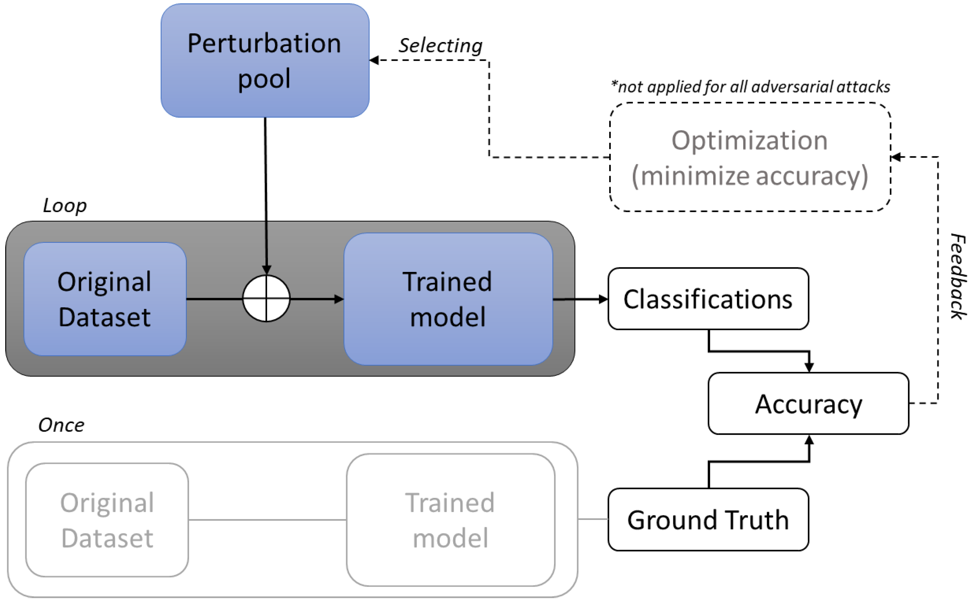 Machines 11 00298 g005