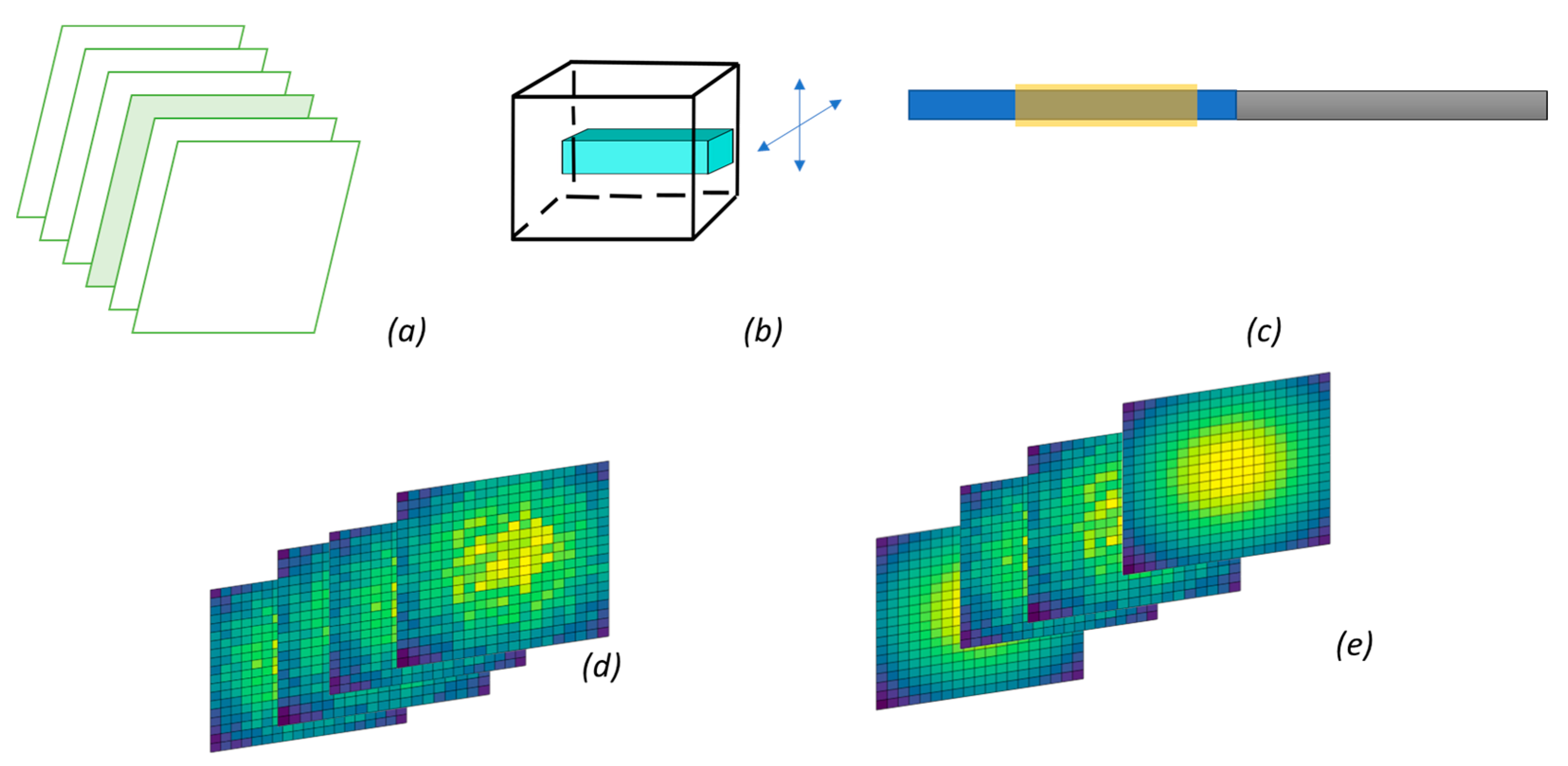 Machines 11 00298 g006