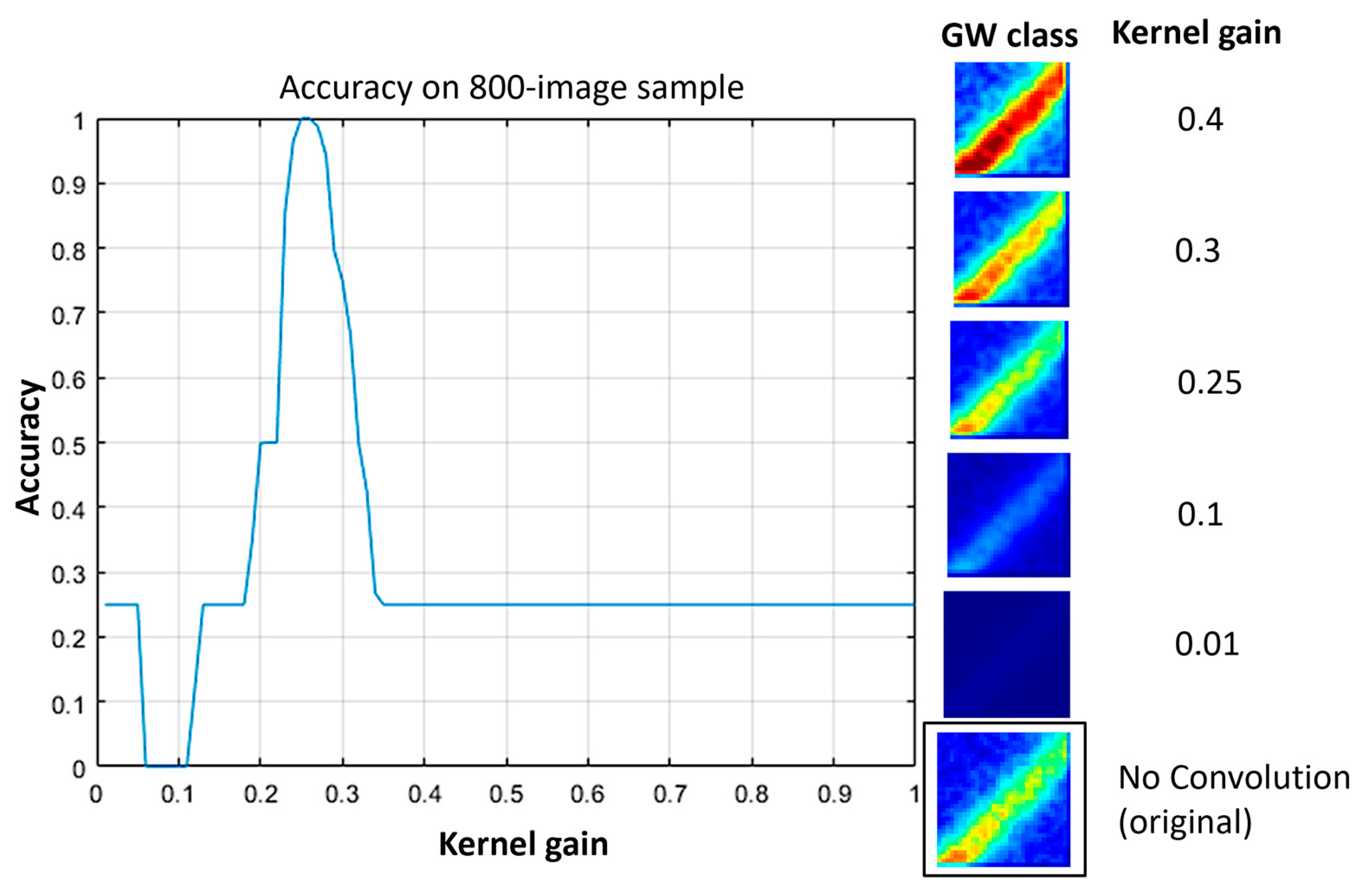 Machines 11 00298 g014