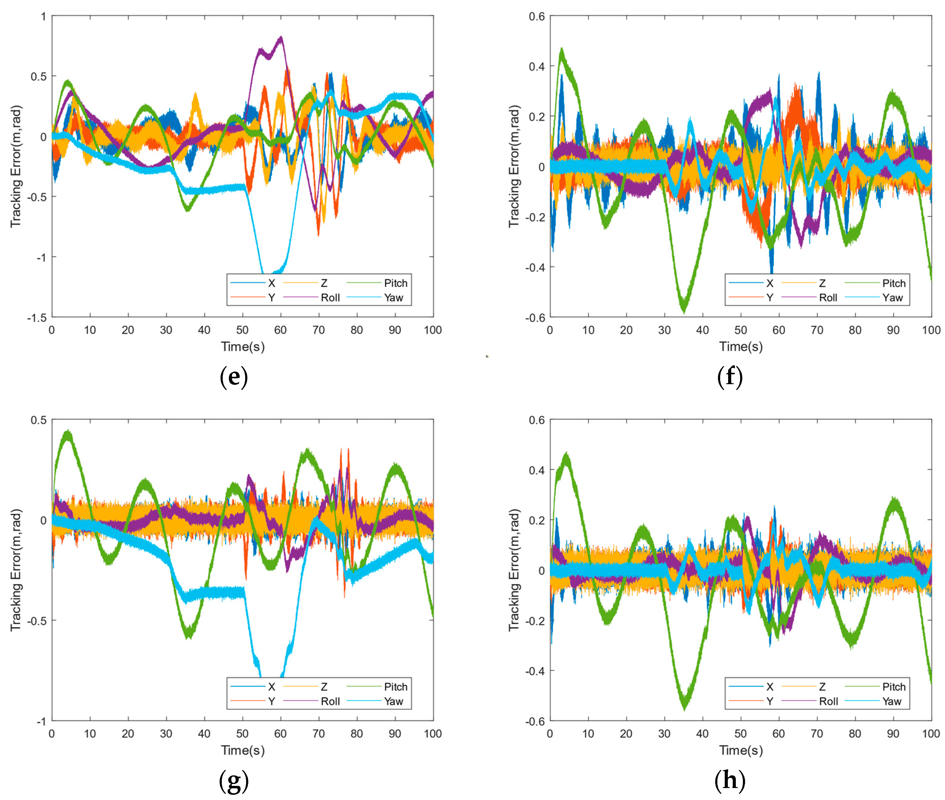 Machines 11 00300 g012b