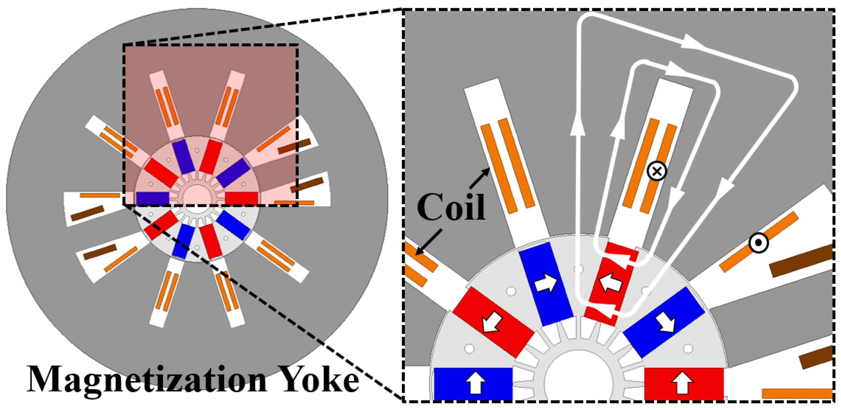 Machines 11 00301 g004 550