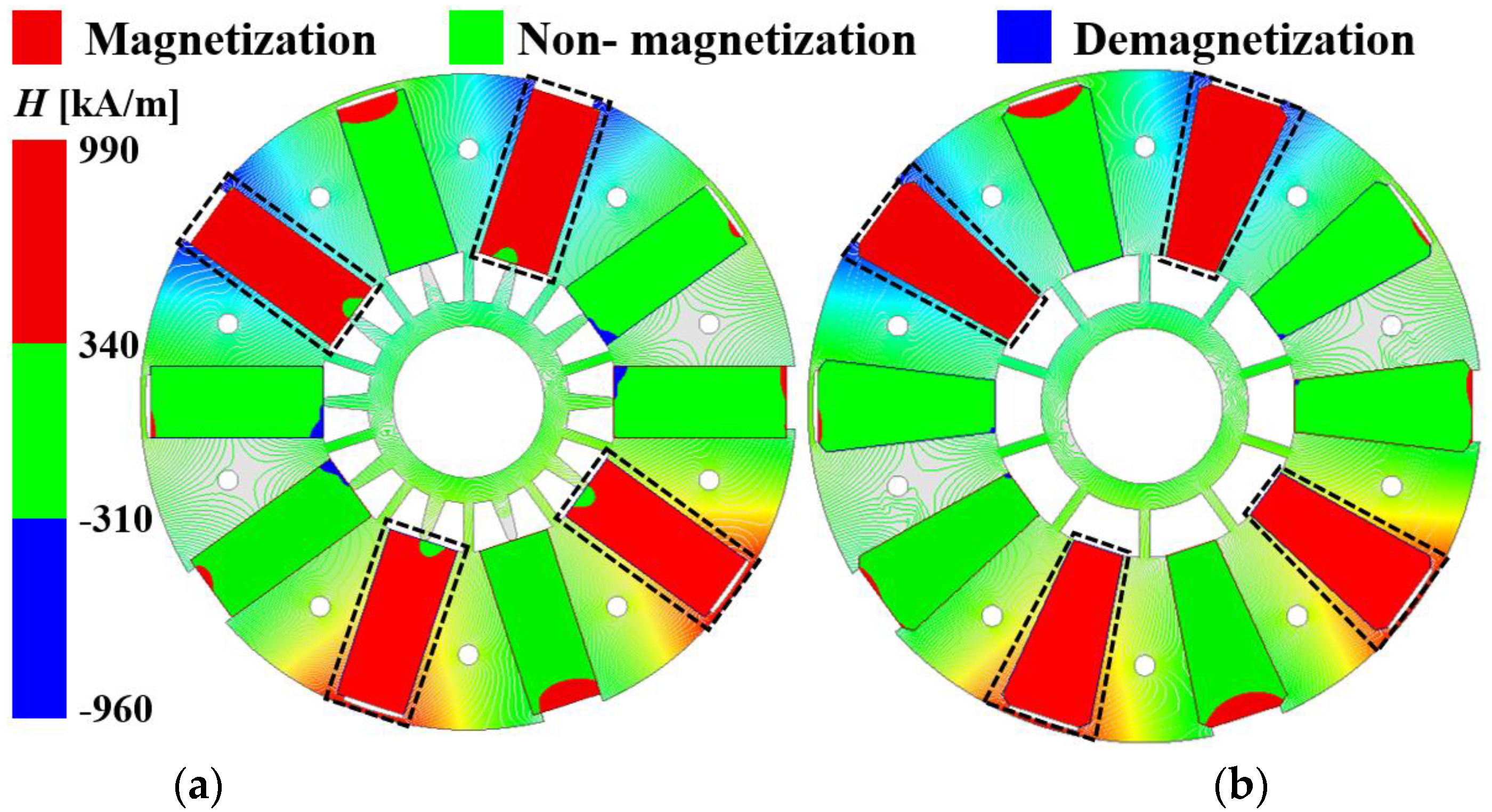 Machines 11 00301 g008 550