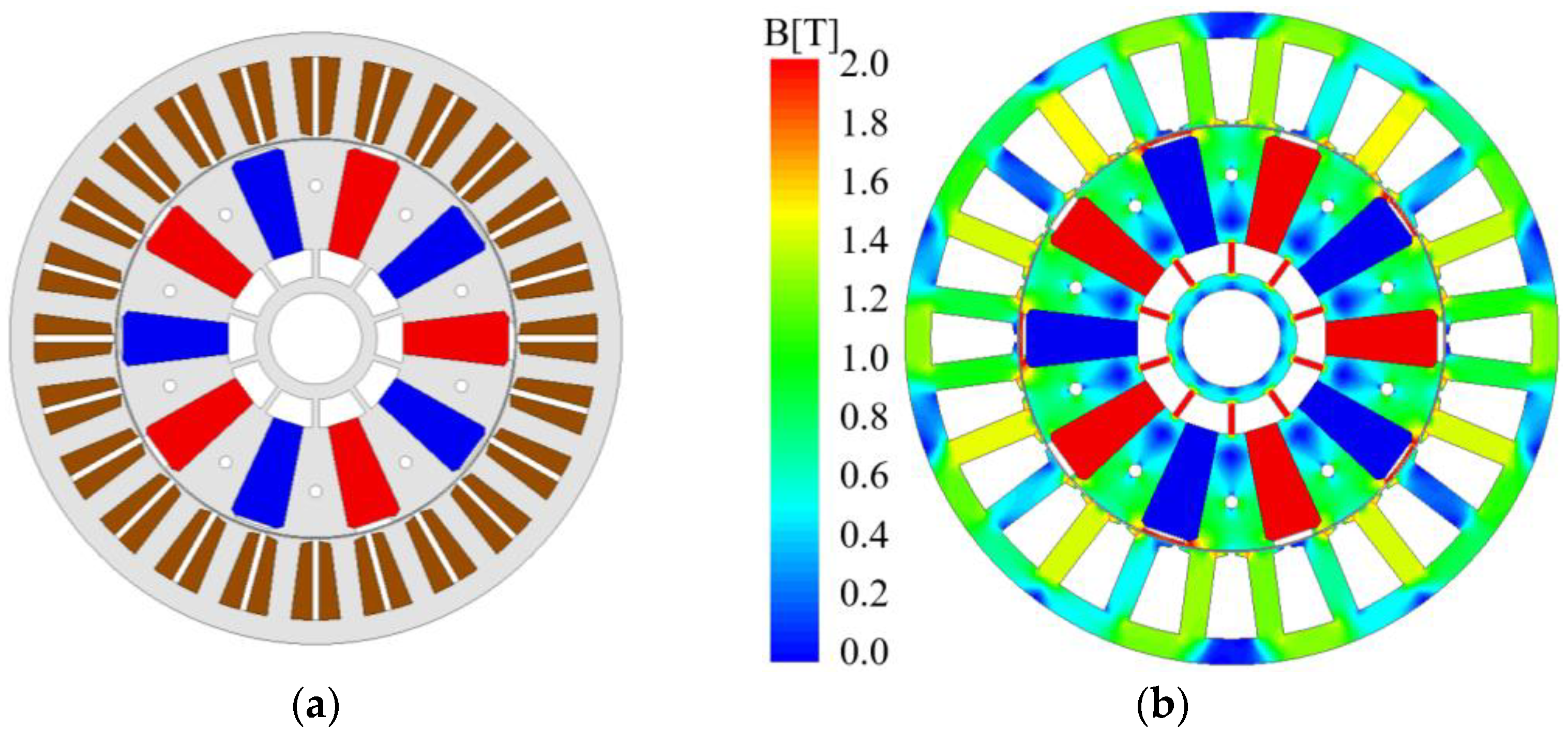 Machines 11 00301 g013 550