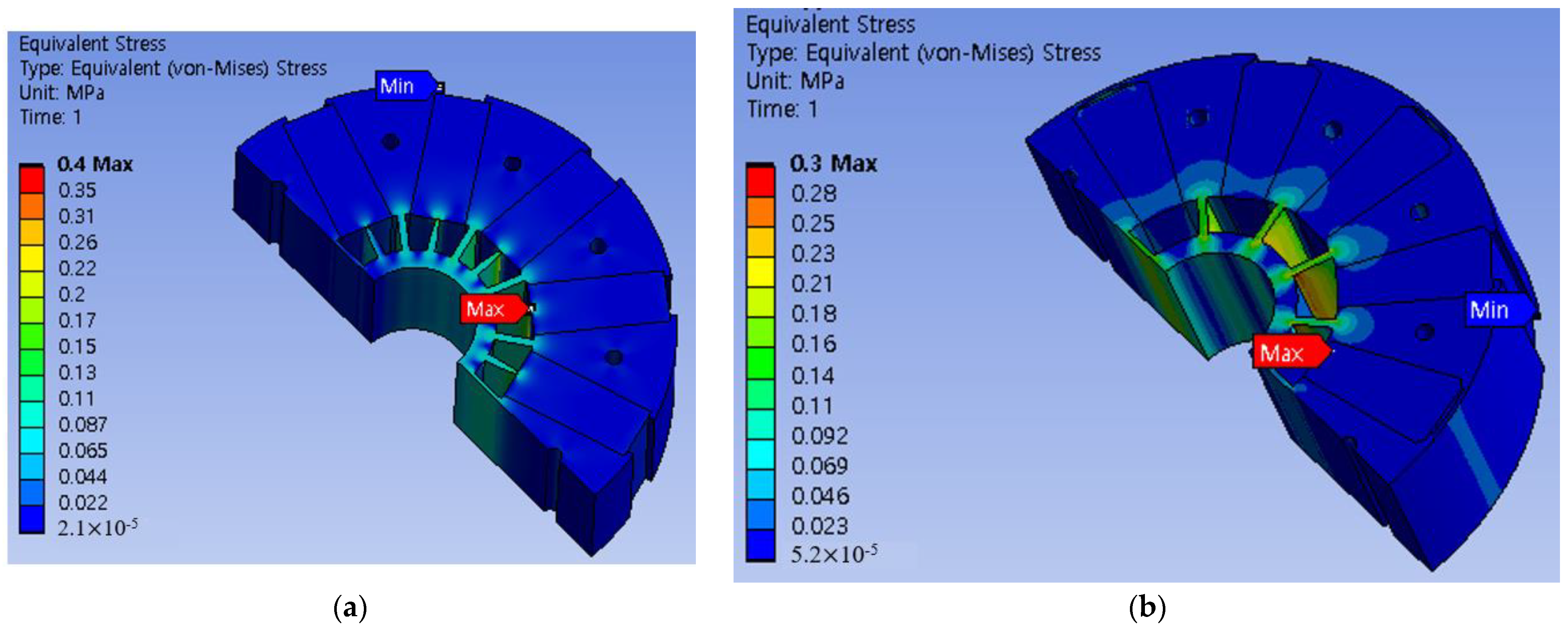Machines 11 00301 g017 550