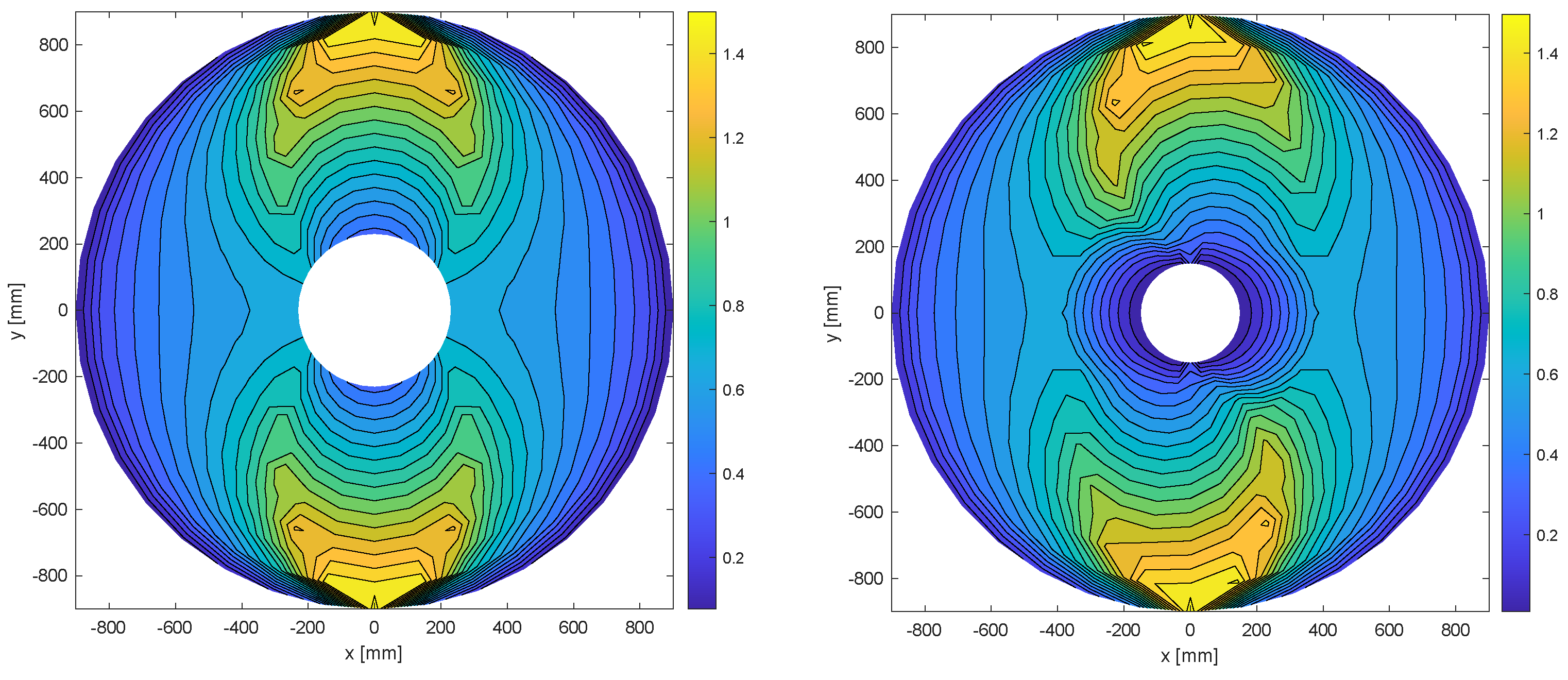 Machines 11 00306 g004 Machines 11 00306 g004