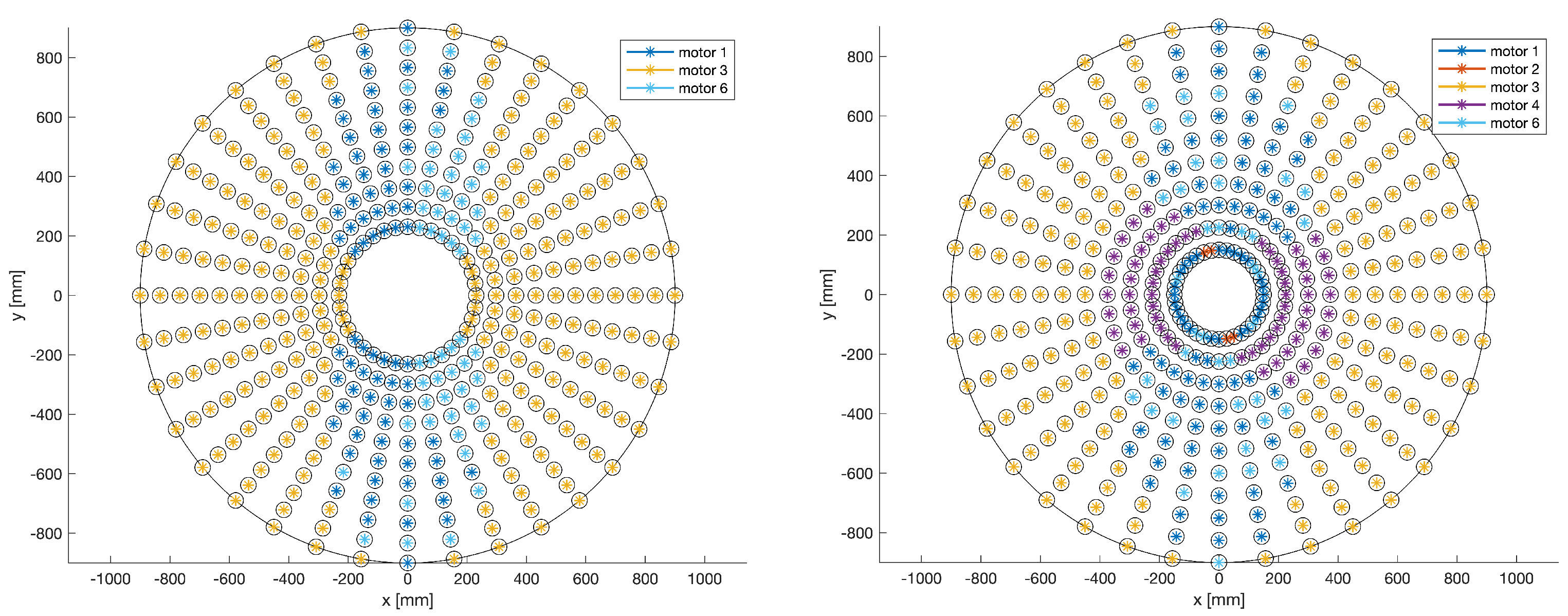 Machines 11 00306 g005 Machines 11 00306 g005