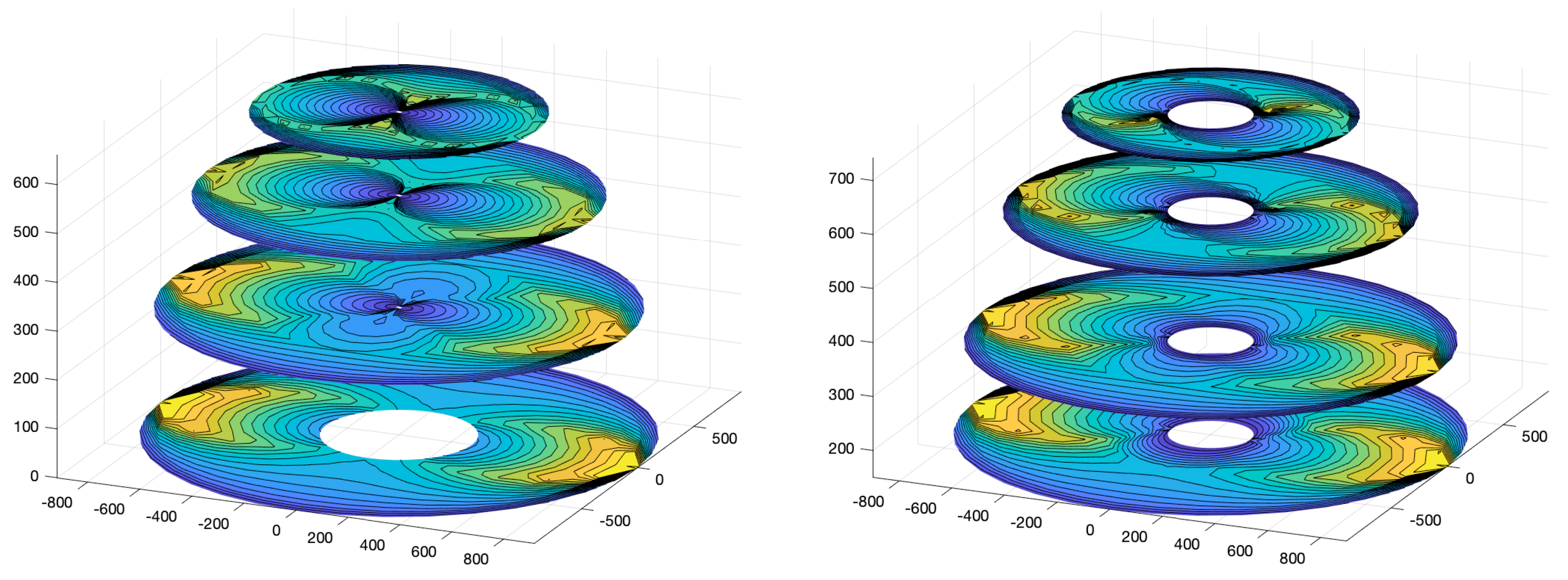 Machines 11 00306 g006 Machines 11 00306 g006