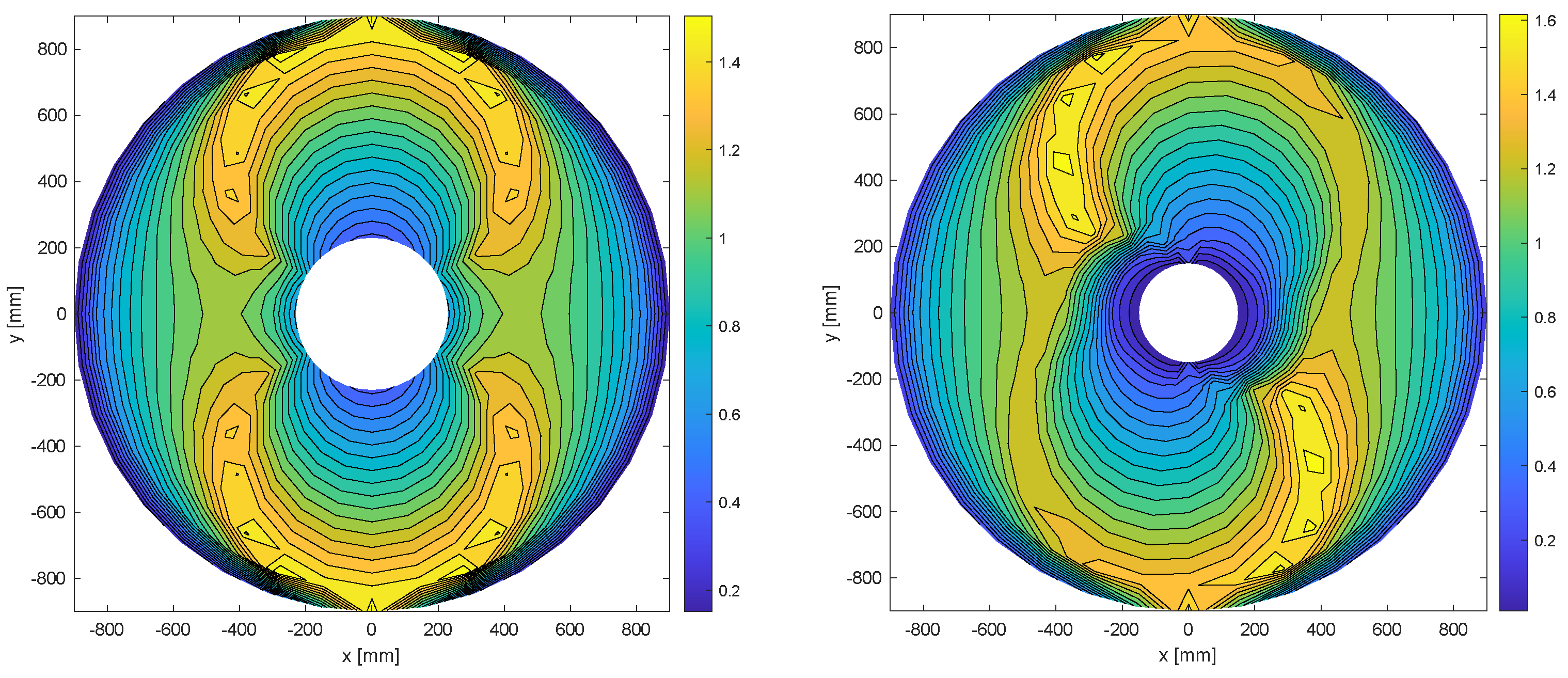 Machines 11 00306 g008 Machines 11 00306 g008