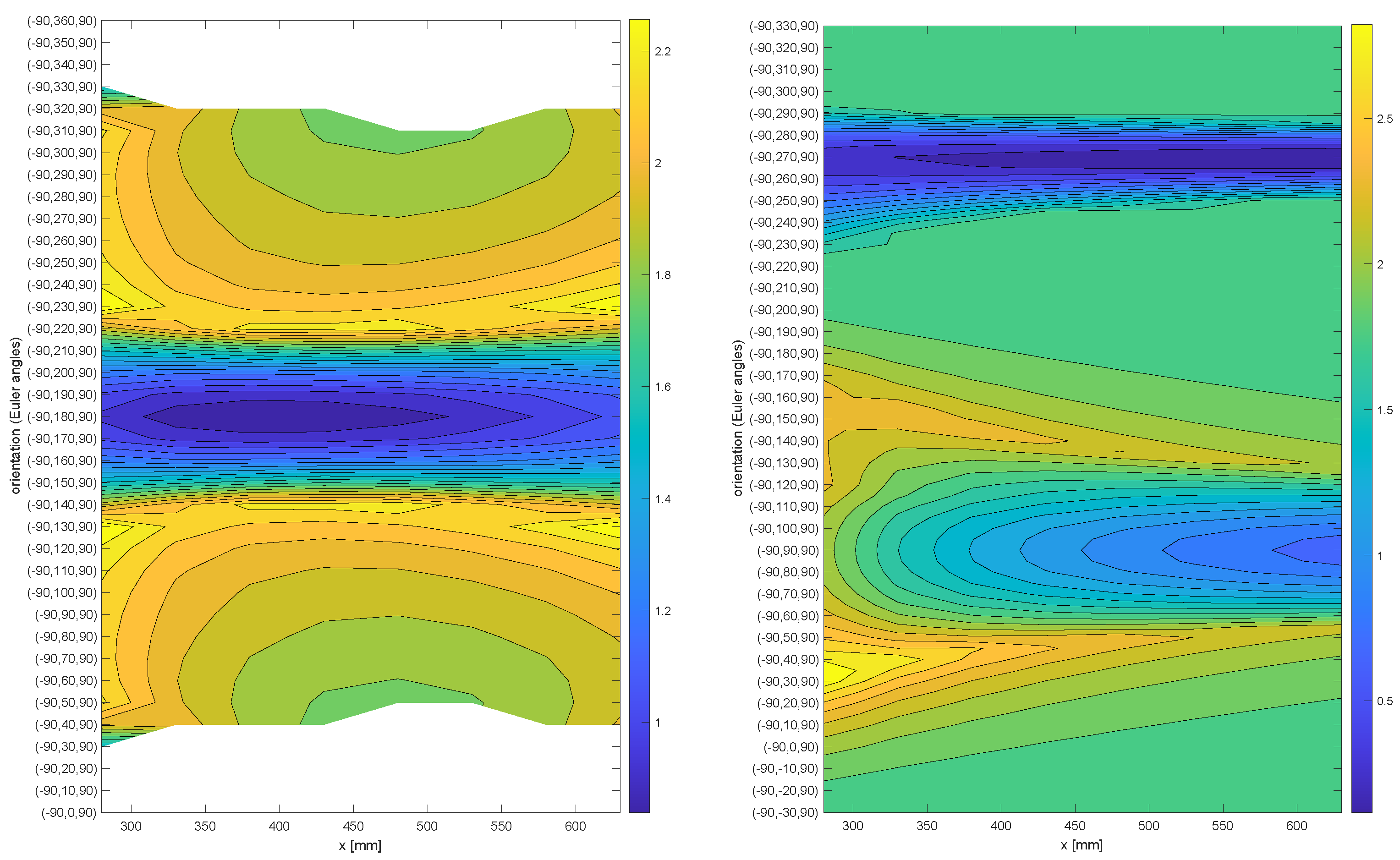 Machines 11 00306 g011 Machines 11 00306 g011