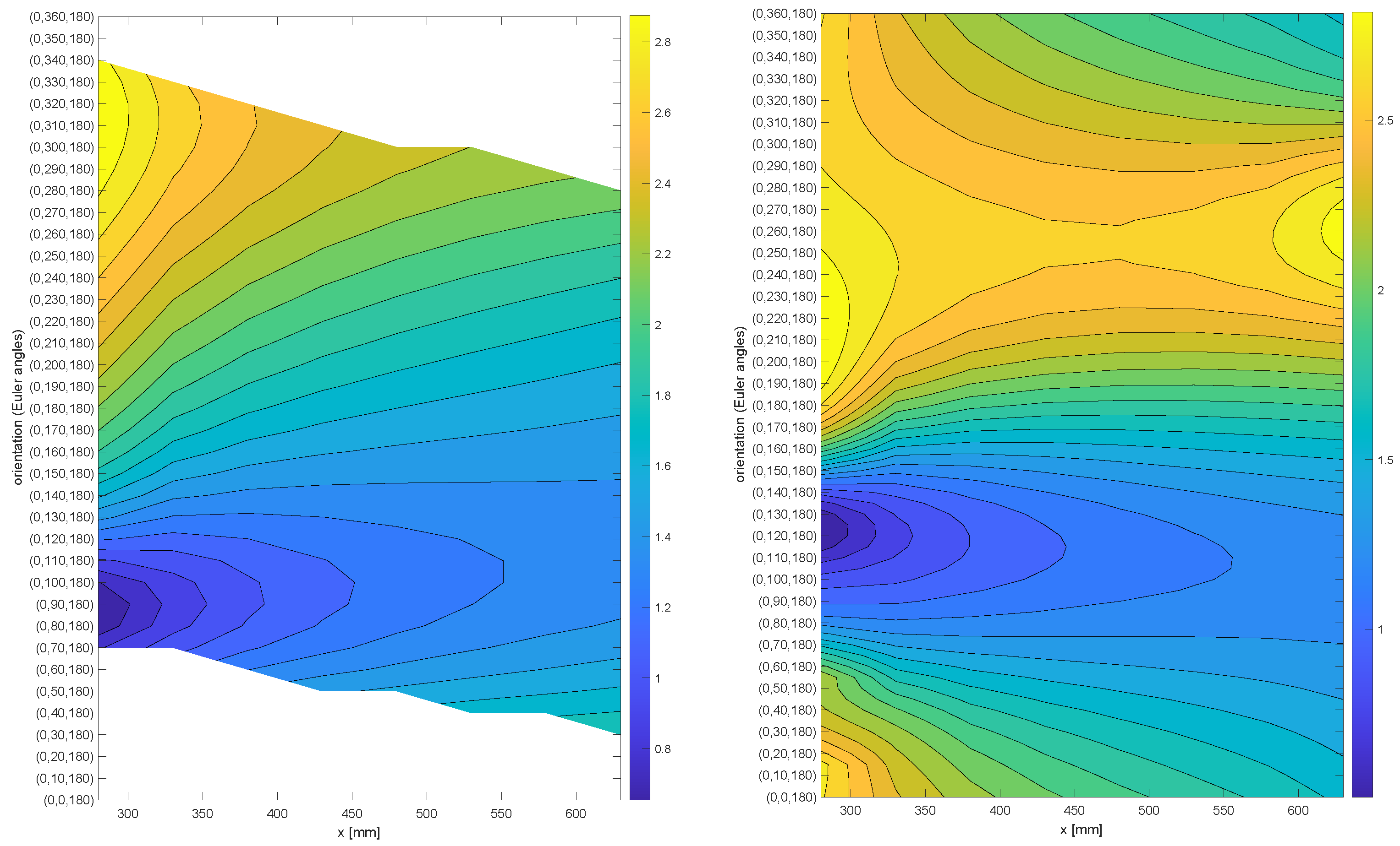 Machines 11 00306 g013 Machines 11 00306 g013