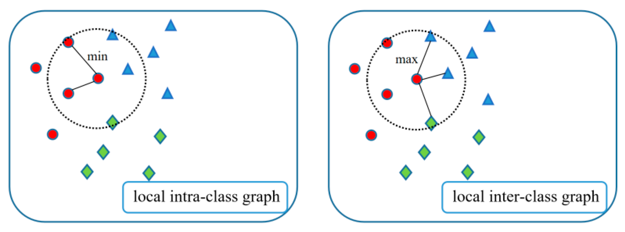 Machines 11 00307 g001 Machines 11 00307 g001