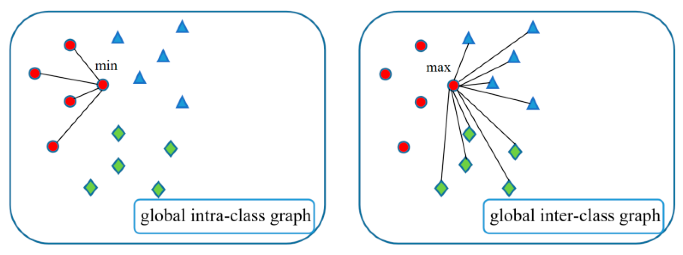 Machines 11 00307 g002 Machines 11 00307 g002