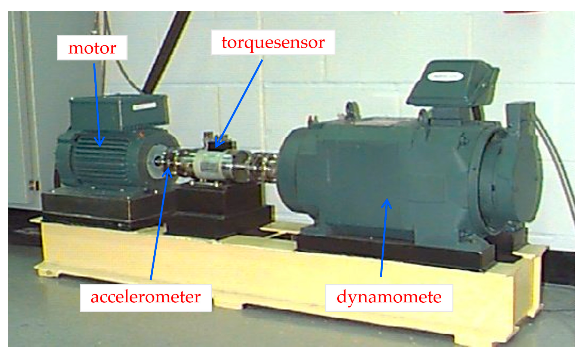 Machines 11 00307 g004 Machines 11 00307 g004