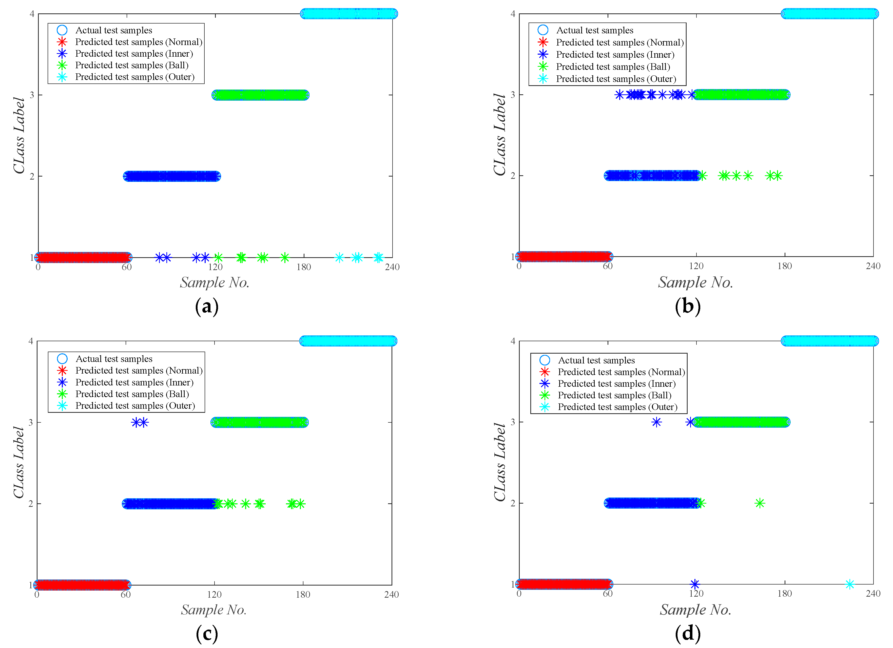 Machines 11 00307 g008a Machines 11 00307 g008a