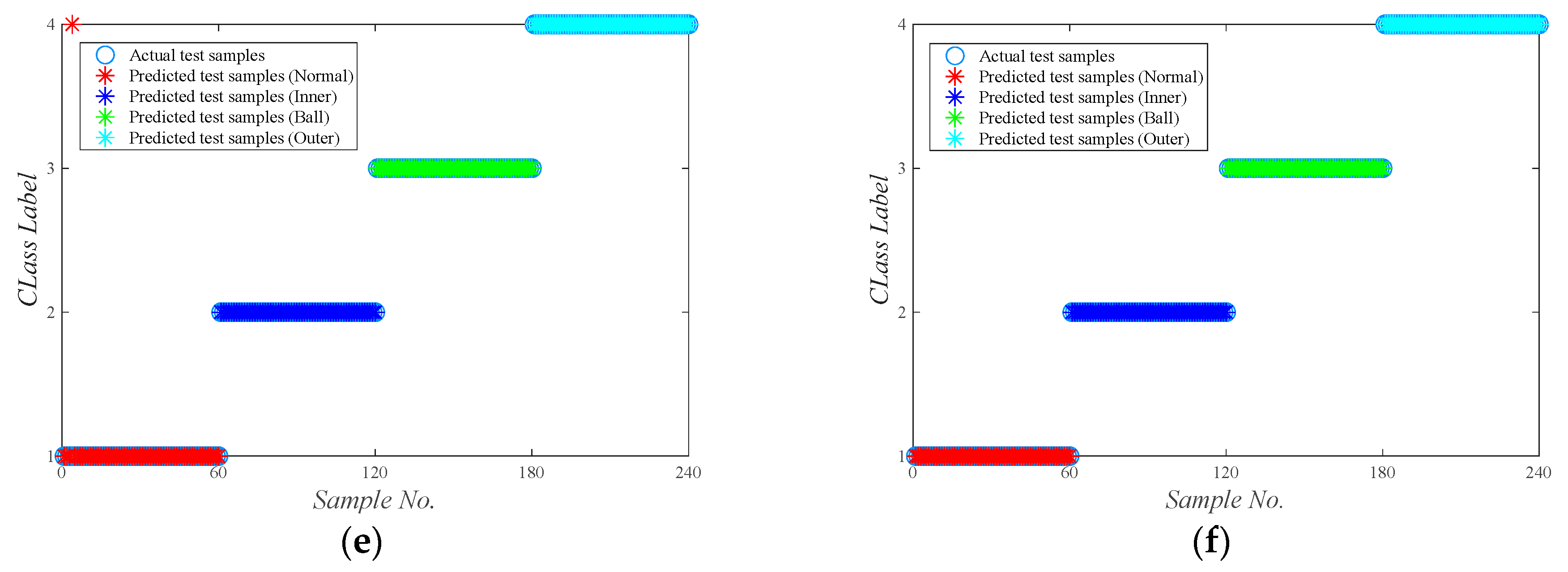 Machines 11 00307 g008b Machines 11 00307 g008b