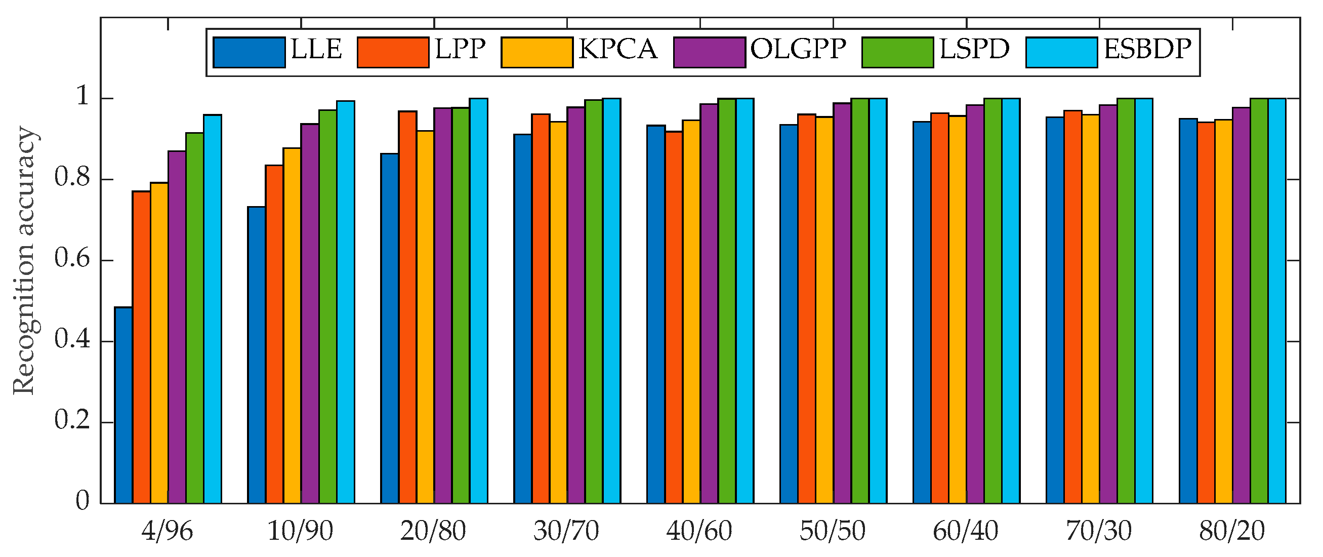 Machines 11 00307 g009 Machines 11 00307 g009