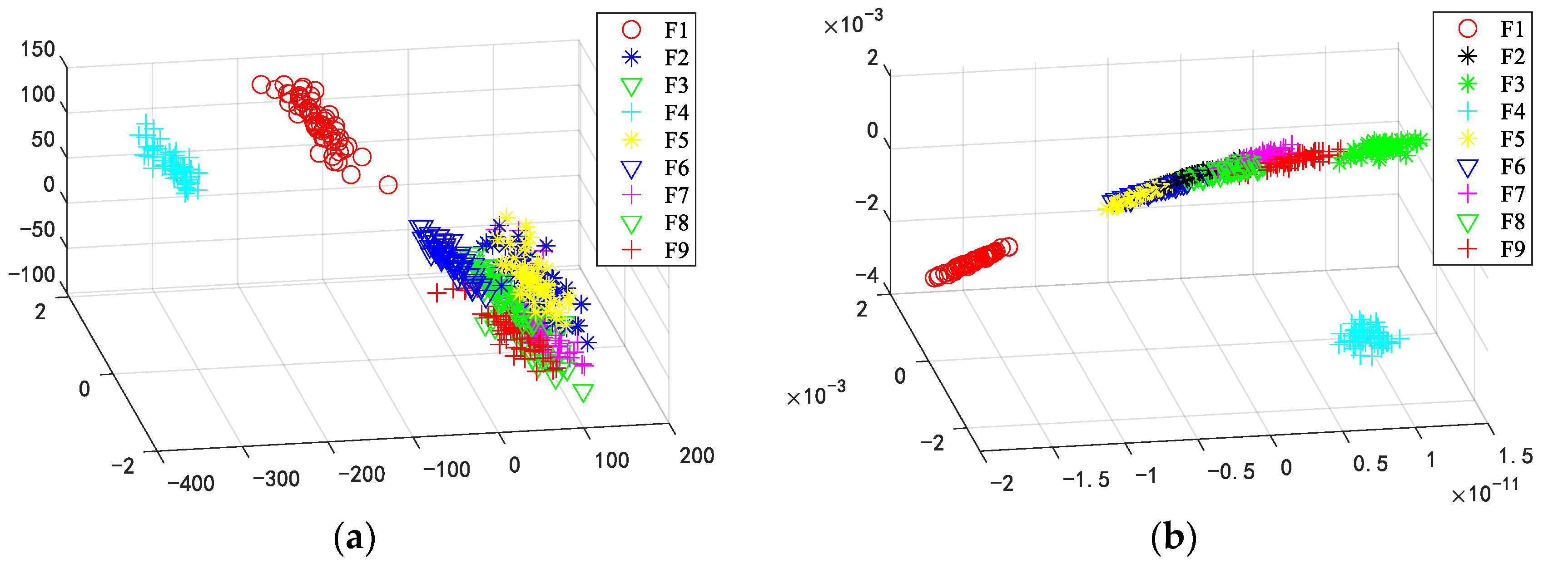 Machines 11 00307 g013a Machines 11 00307 g013a