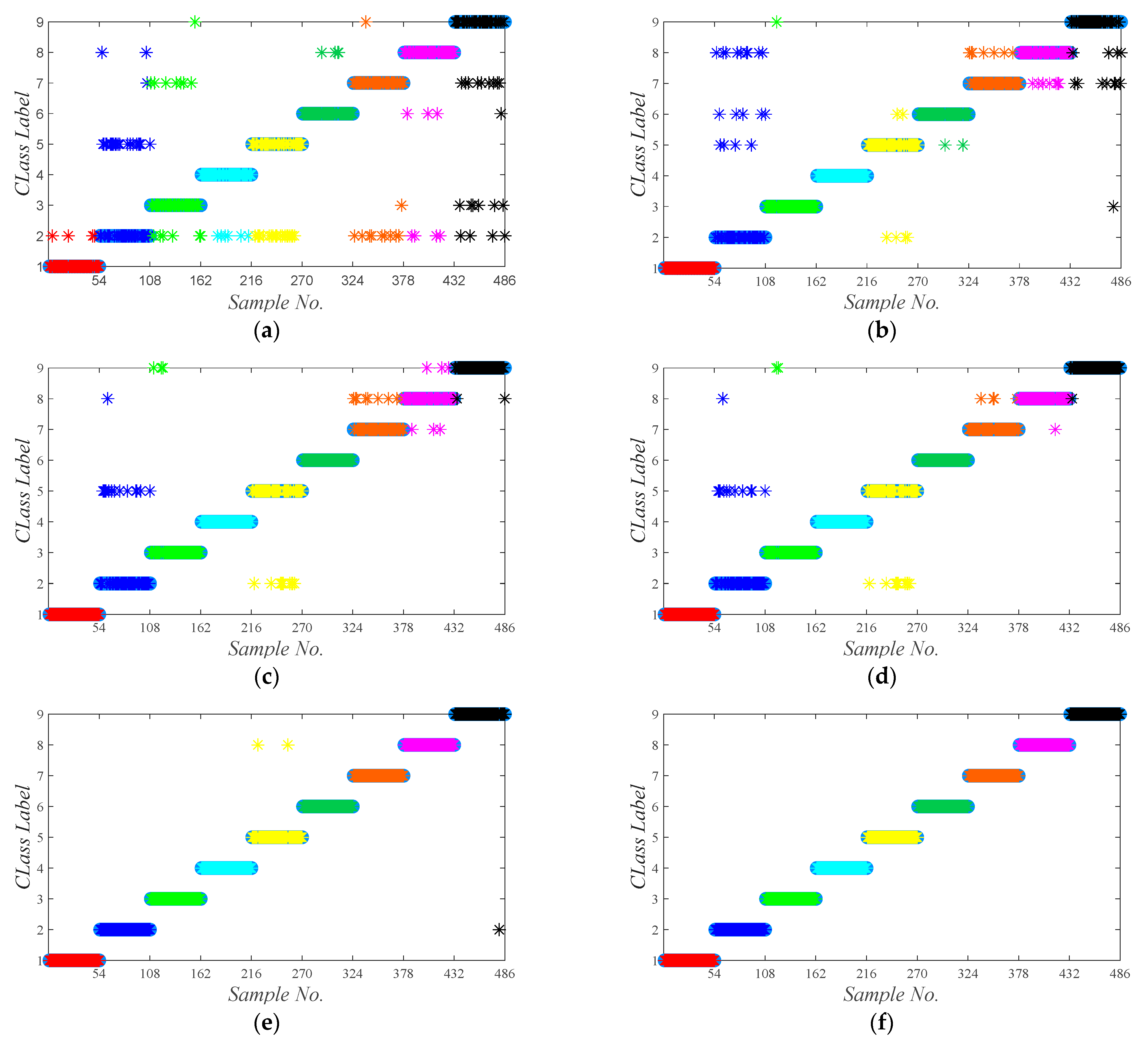 Machines 11 00307 g015 Machines 11 00307 g015