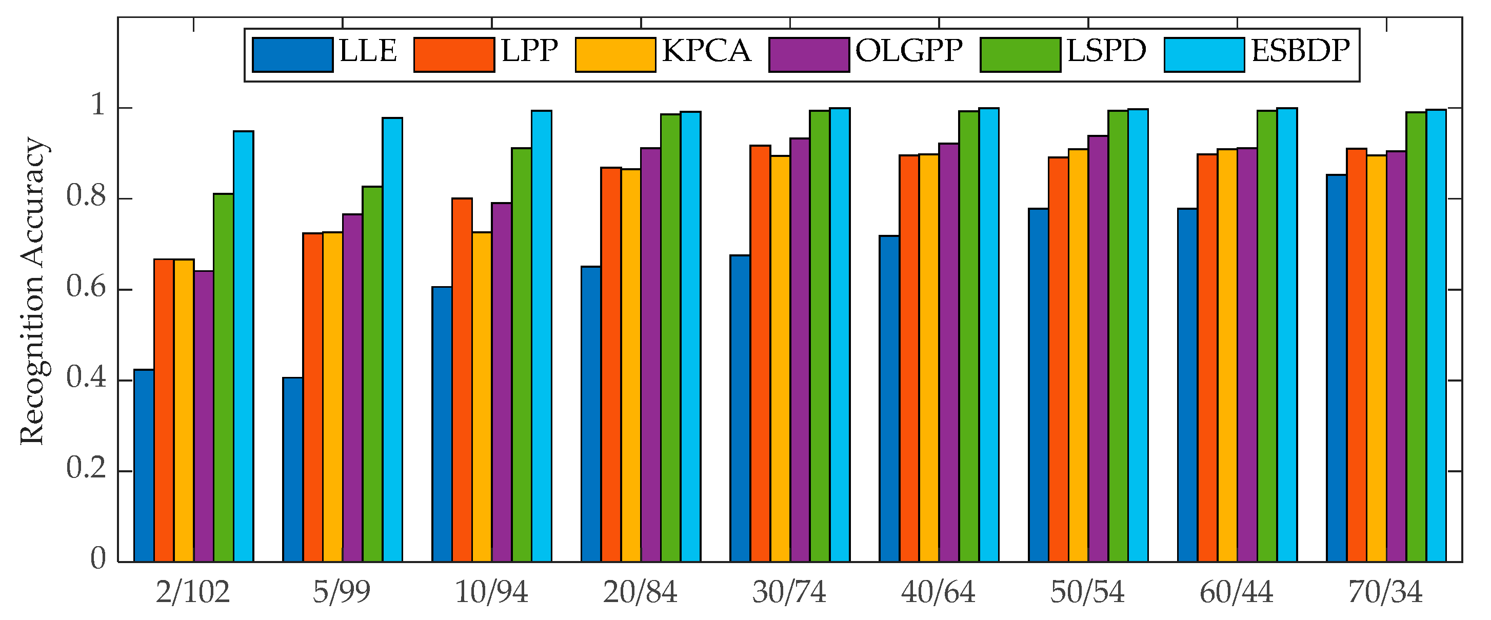 Machines 11 00307 g016 Machines 11 00307 g016