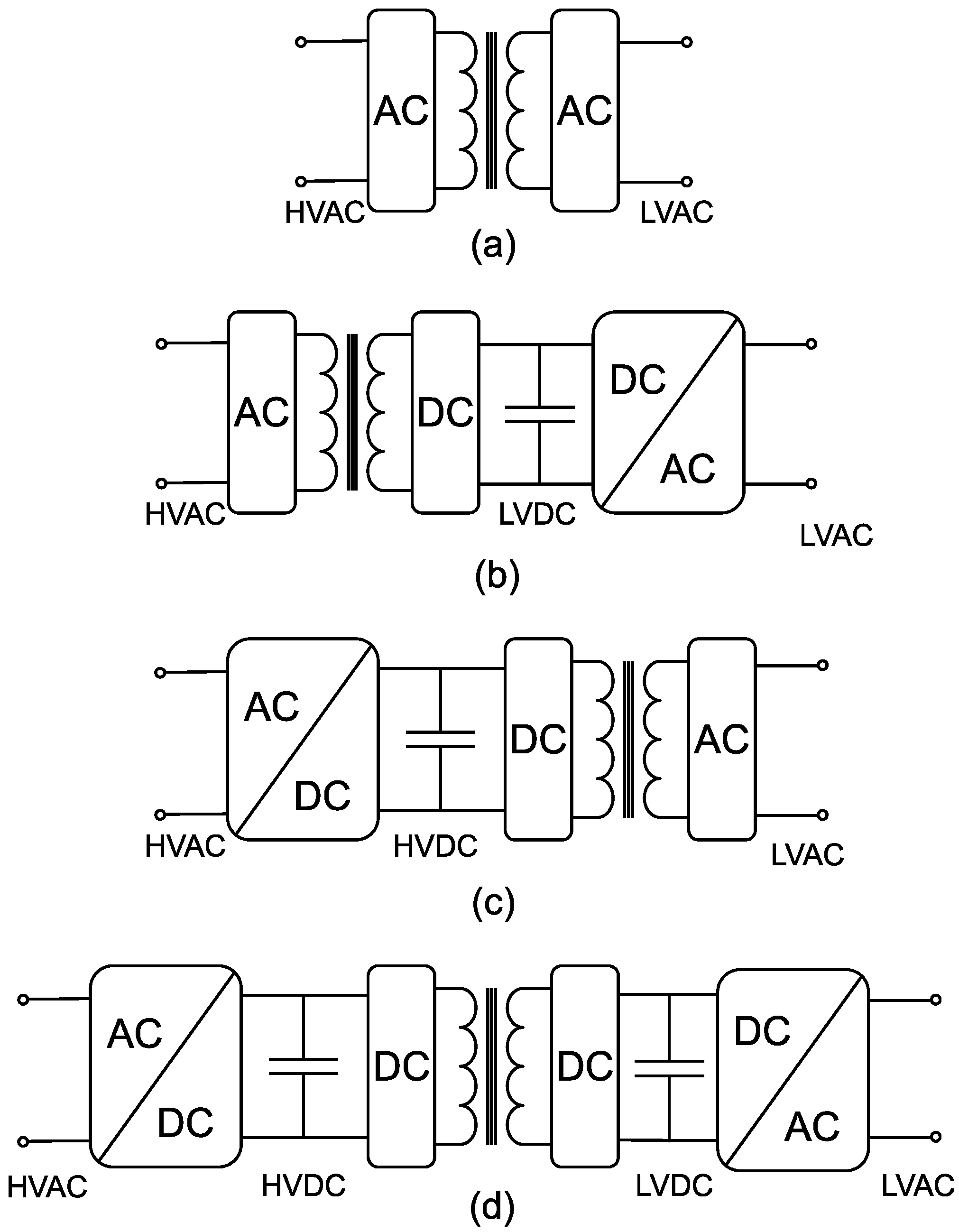 Machines 11 00308 g001