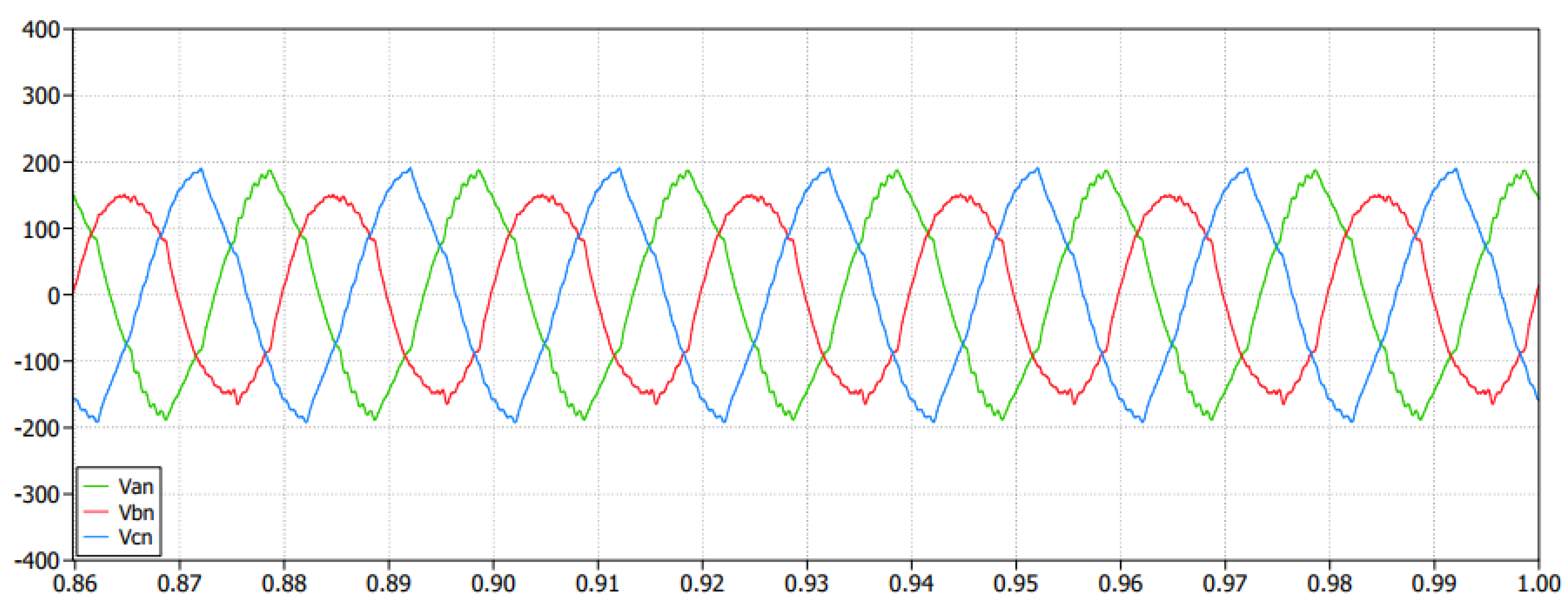 Machines 11 00308 g011