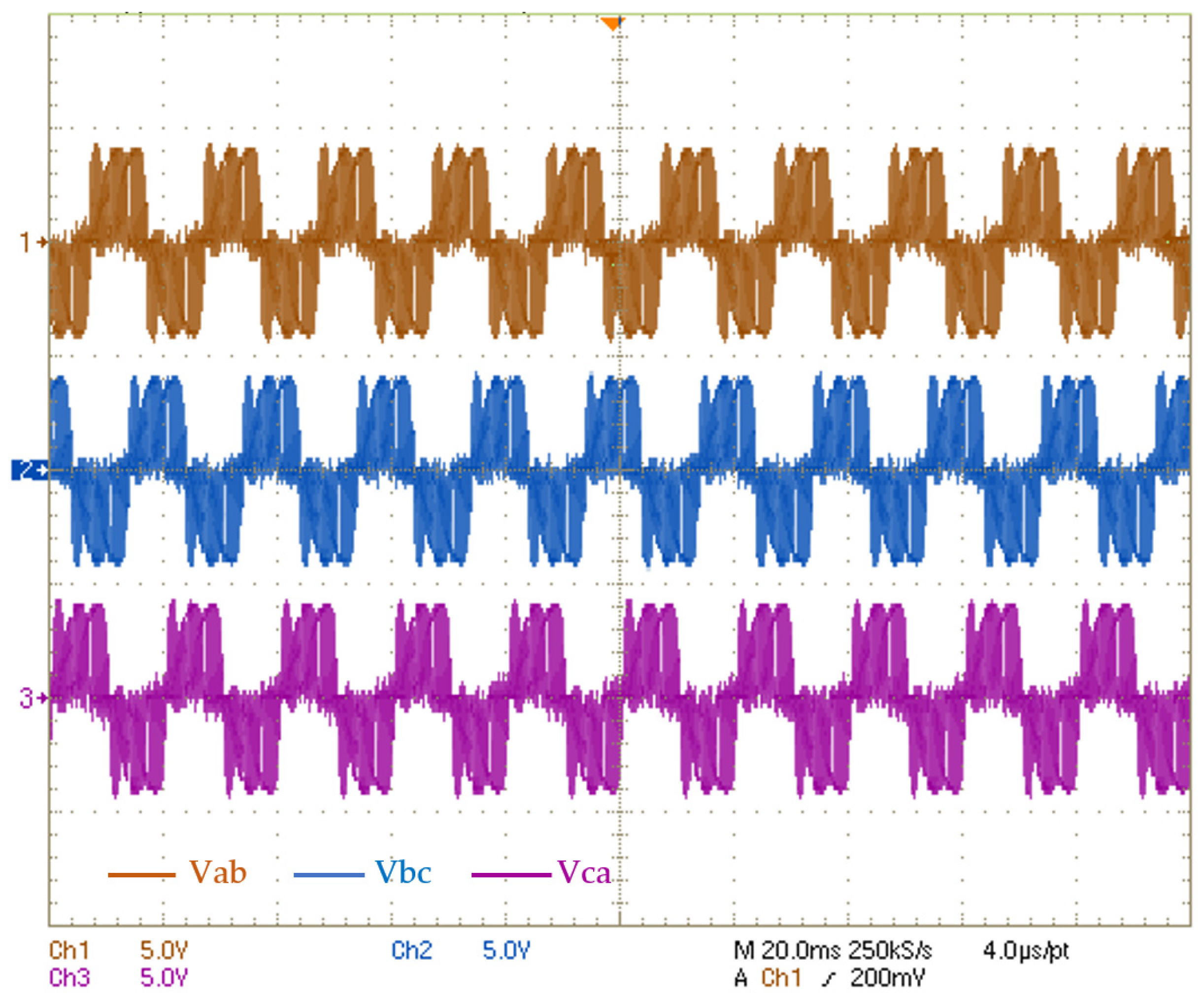 Machines 11 00308 g013