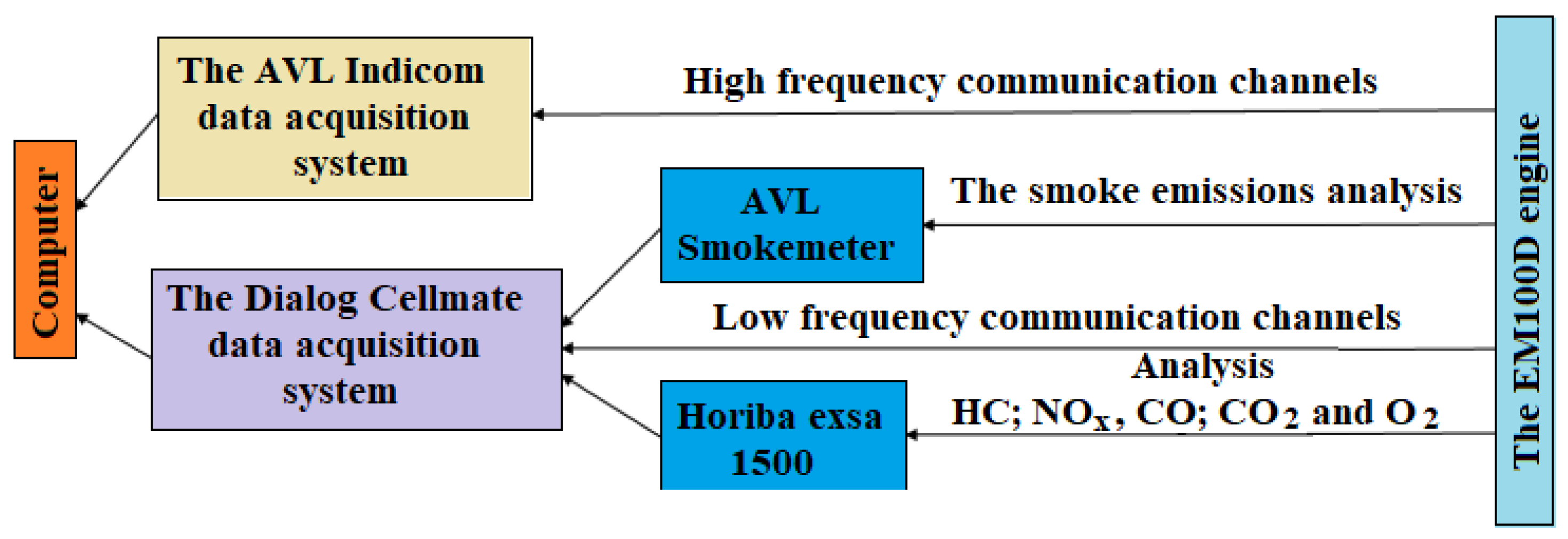 Machines 11 00309 g004