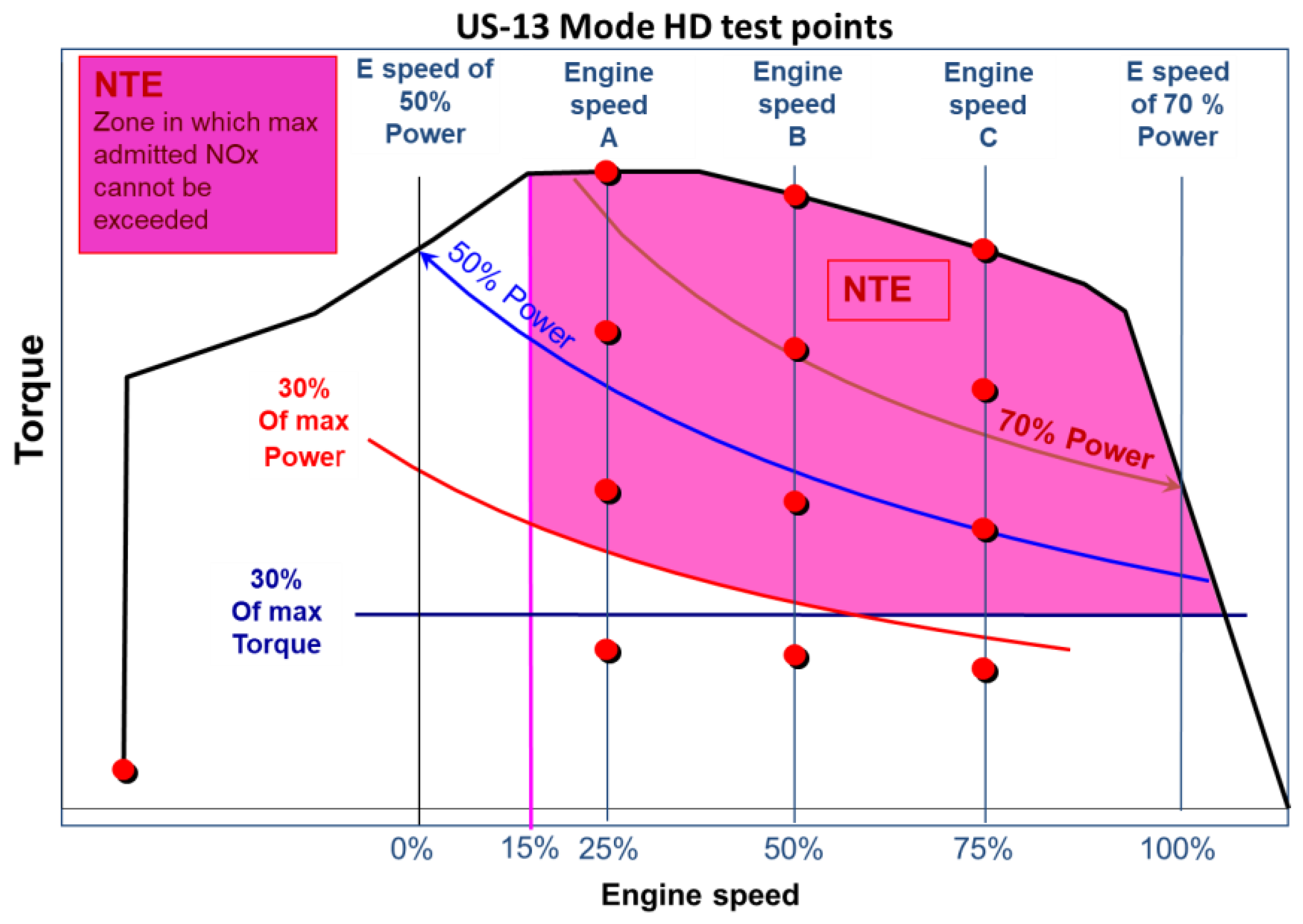Machines 11 00309 g008