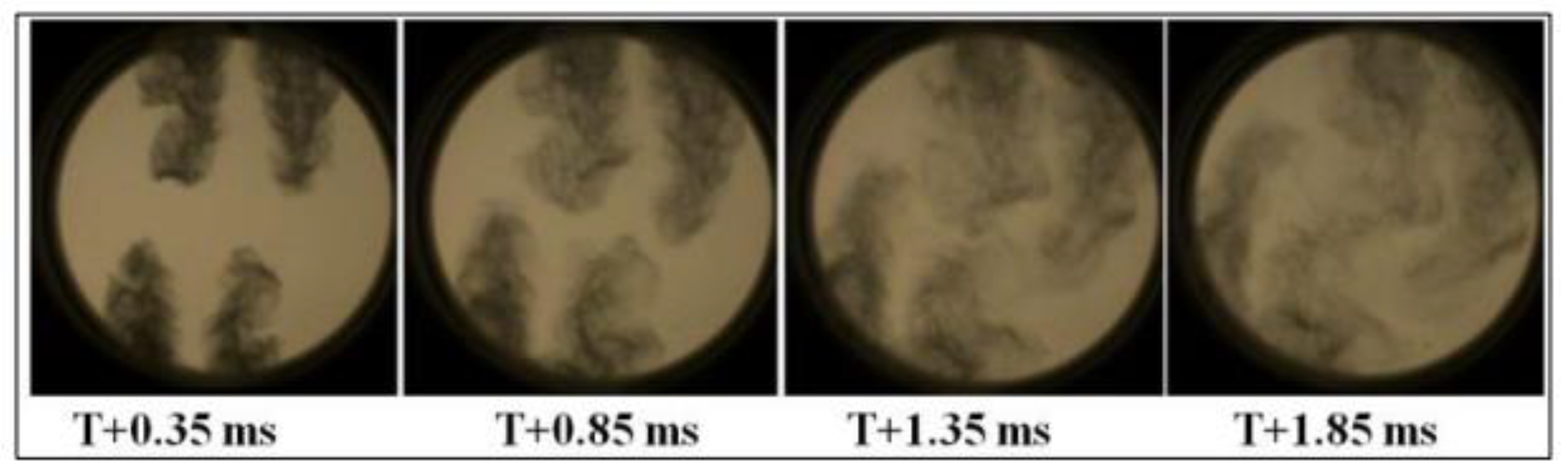 Machines 11 00309 g015