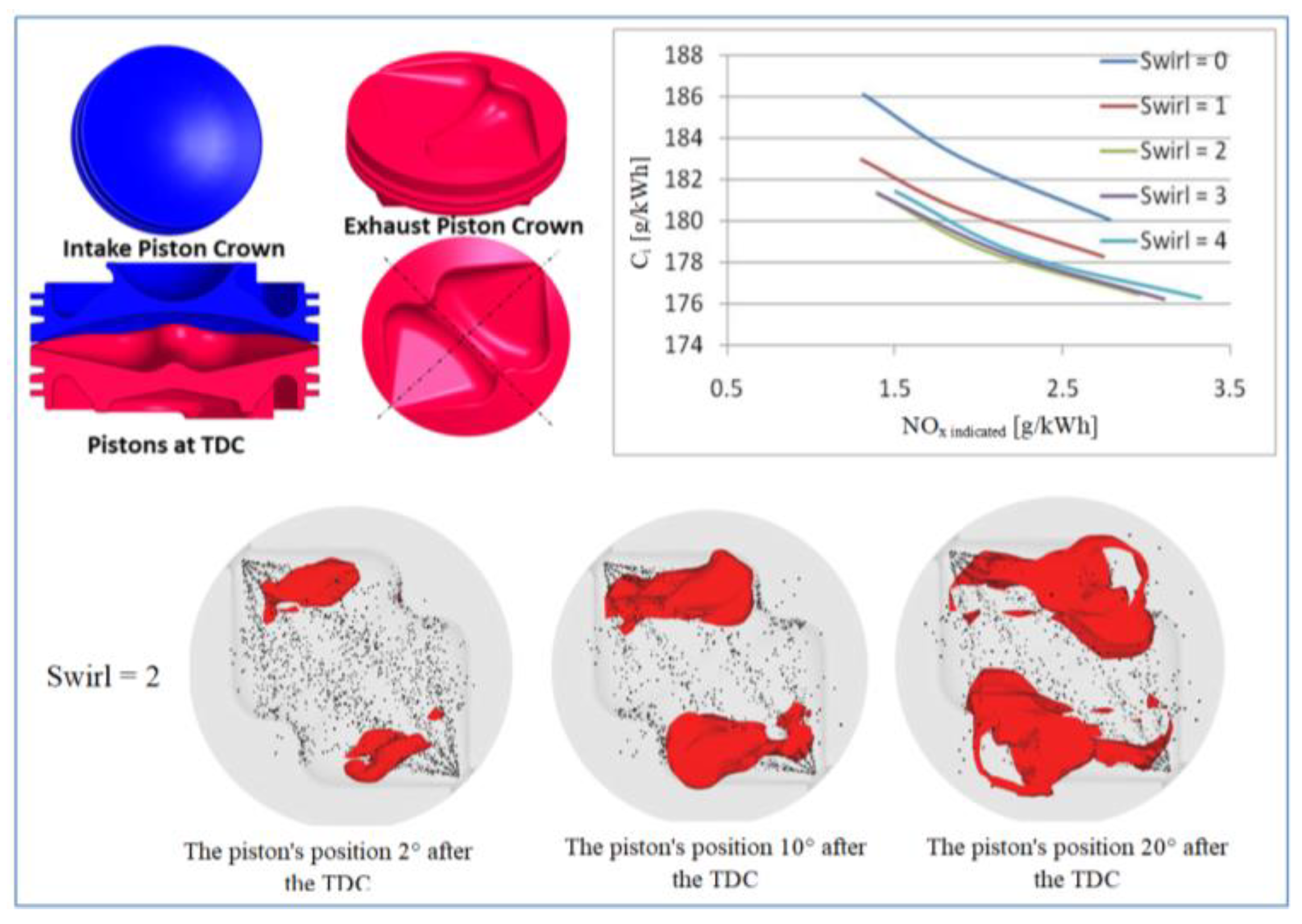 Machines 11 00309 g018
